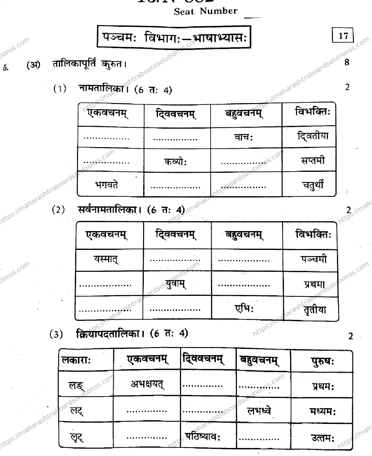 Maharashtra Board Class 10th 2026 SANSKRIT SECOND OR THIRD LANGUAGE N 882 Previous Year Paper 13