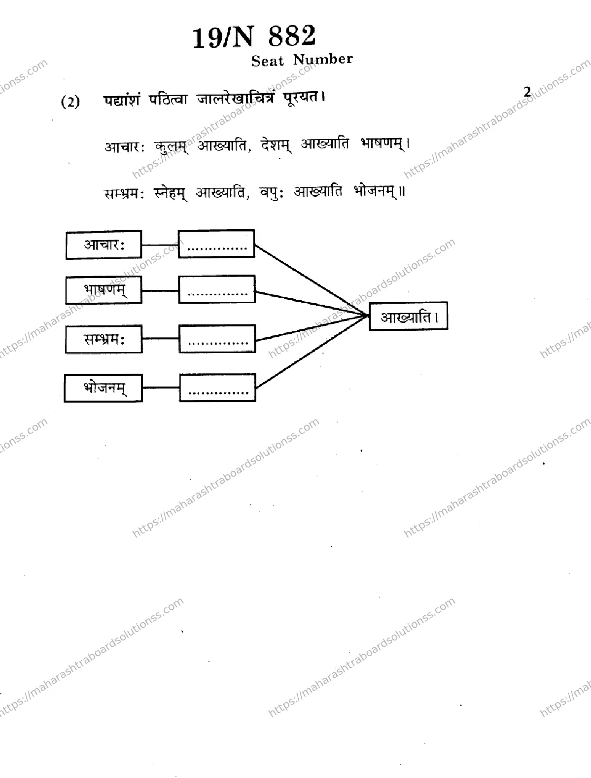 Maharashtra Board Class 10th 2026 SANSKRIT SECOND OR THIRD LANGUAGE N 882 Previous Year Paper 19
