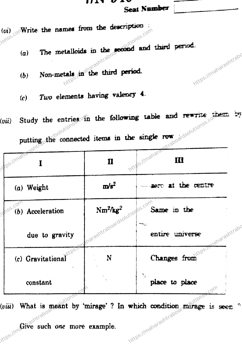 Maharashtra Board Class 10th 2026 SCIENCE AND TECHNOLOGY 72 N 940 Previous Year Paper 7