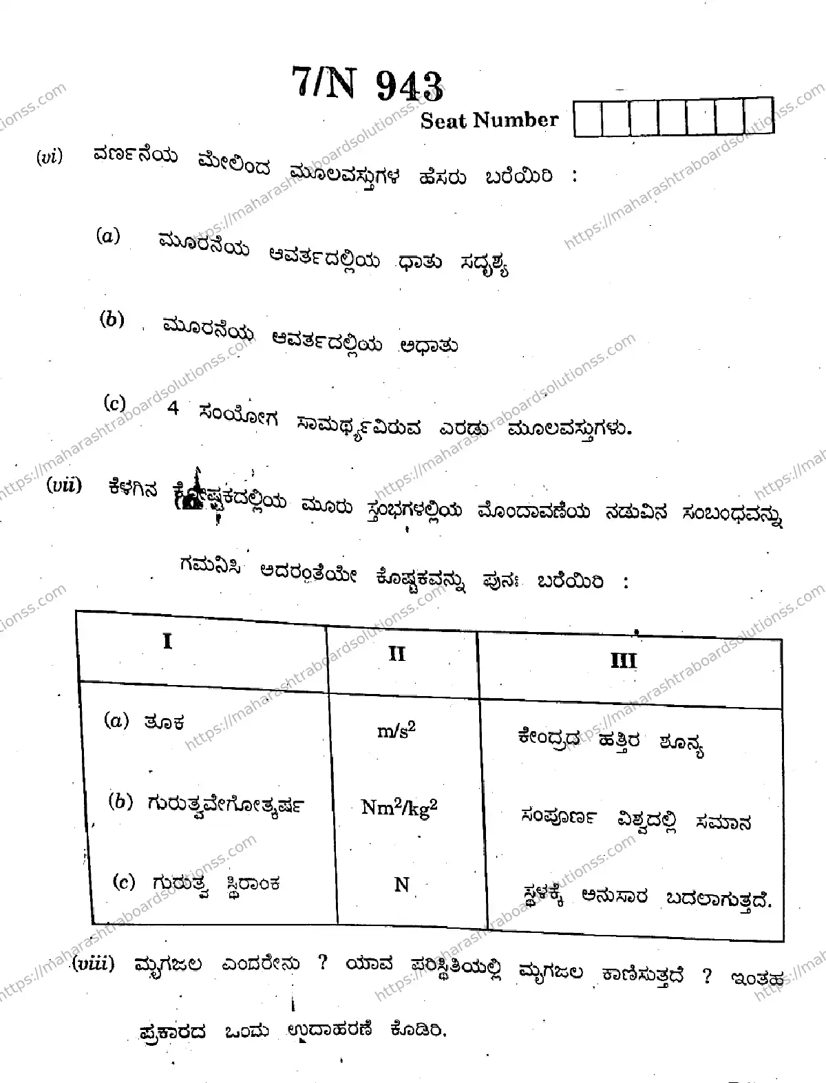 Maharashtra Board Class 10th 2026 SCIENCE AND TECHNOLOGY 72 N 943 Previous Year Paper 7
