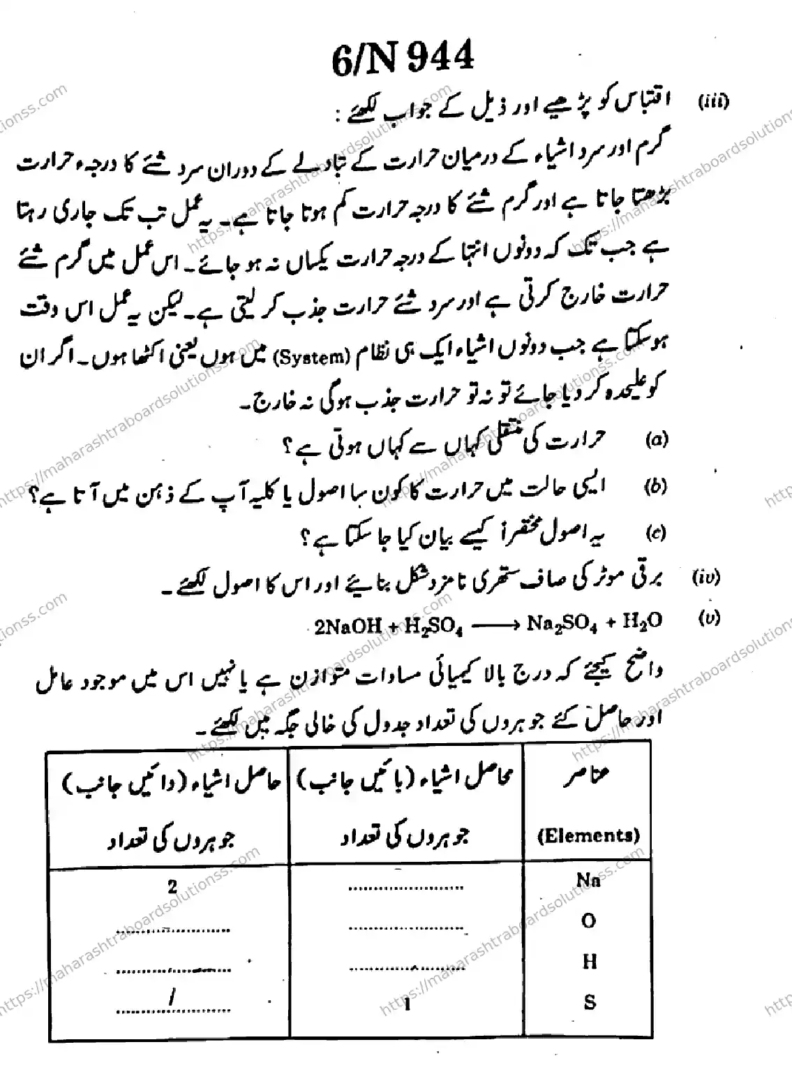 Maharashtra Board Class 10th 2026 SCIENCE AND TECHNOLOGY 72 N 944 Previous Year Paper 6