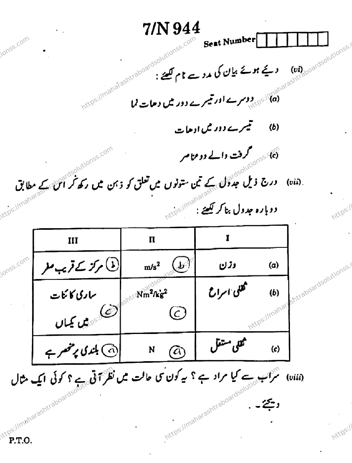 Maharashtra Board Class 10th 2026 SCIENCE AND TECHNOLOGY 72 N 944 Previous Year Paper 7