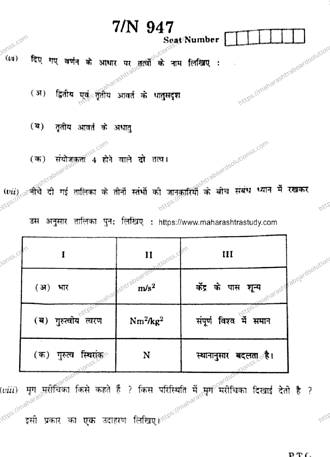 Maharashtra Board Class 10th 2026 SCIENCE AND TECHNOLOGY 72 N 947 Previous Year Paper 7