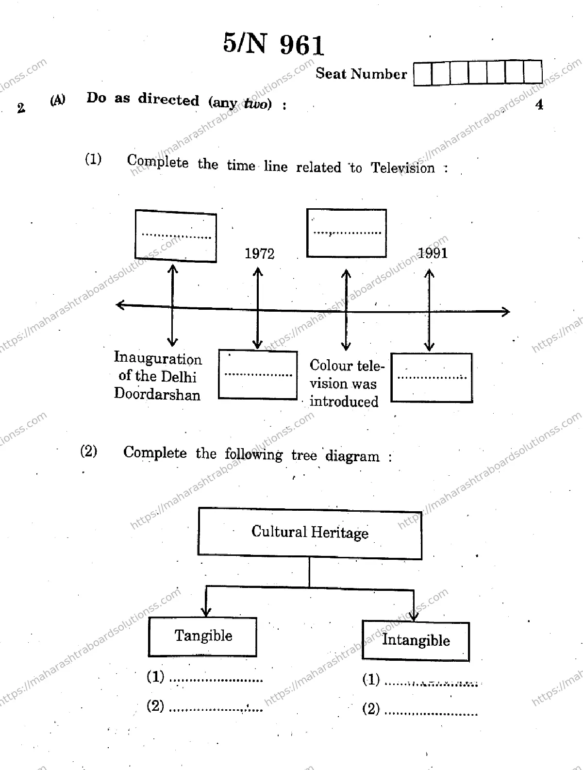 Maharashtra Board Class 10th 2026 SOCIAL SCIENCES HISTORY AND POLITICAL SCIENCE 73 N 961 Previous Year Paper 5