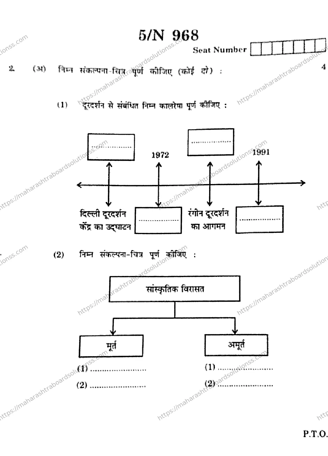 Maharashtra Board Class 10th 2026 SOCIAL SCIENCES HISTORY AND POLITICAL SCIENCE 73 N 968 Previous Year Paper 5