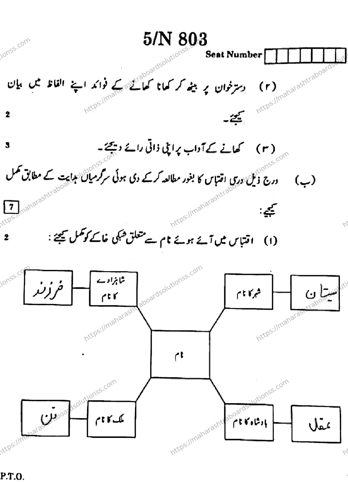 Maharashtra Board Class 10th 2026 URDU FIRST LANGUAGE 04 N 803 Previous Year Paper 5