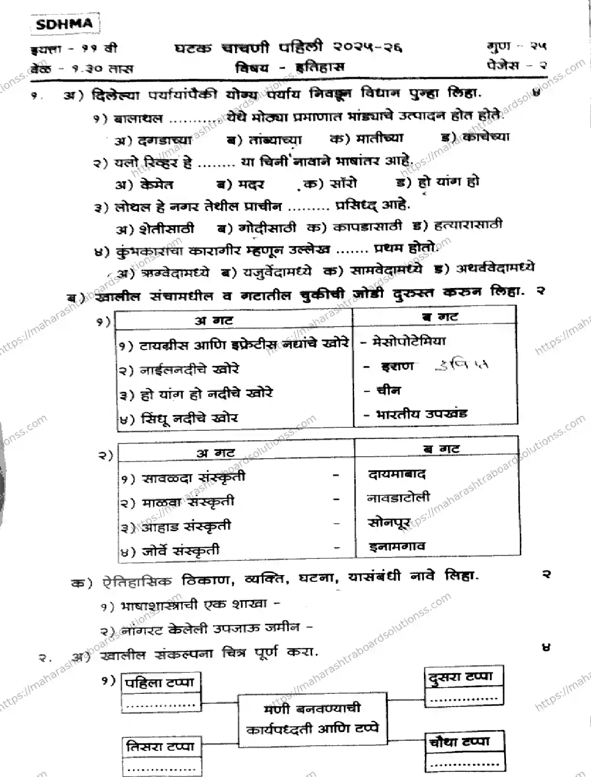 Maharashtra Board Class 11th 2026 FIRST UNIT TEST HISTORY 281025 Previous Year Paper 1