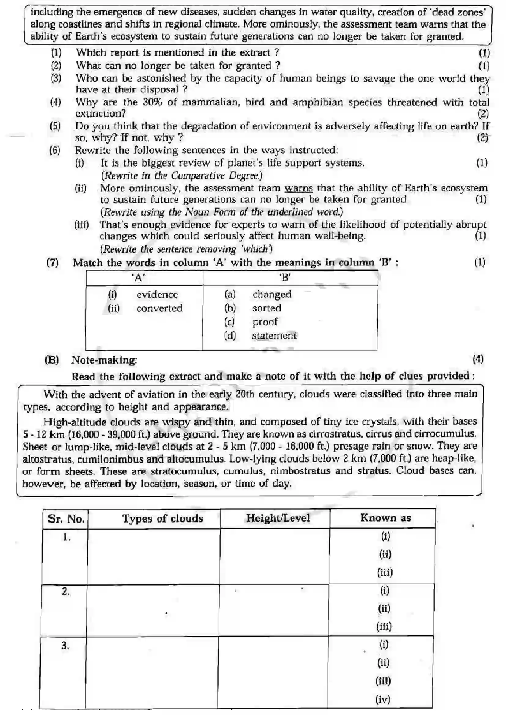 Maharashtra Board Class 12th 2008 English - March 2008 Previous Year Paper 2