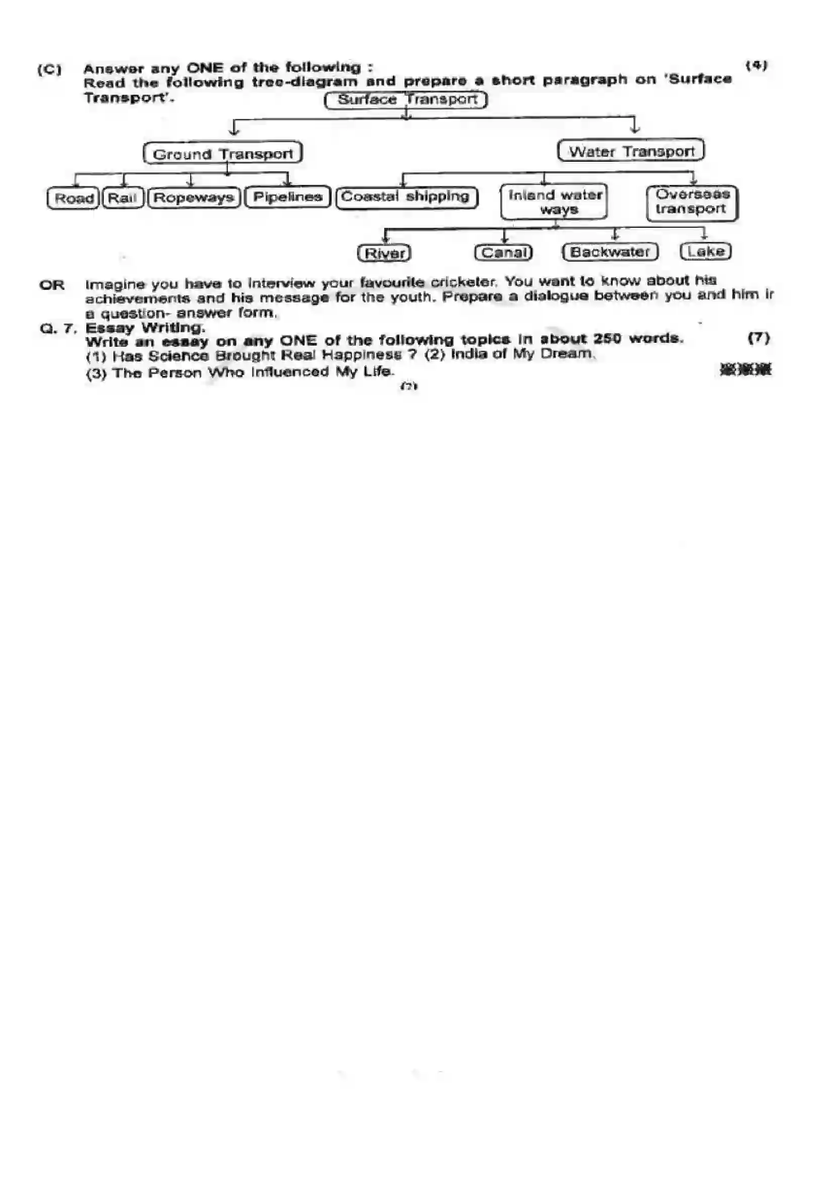 Maharashtra Board Class 12th 2009 English - Oct 2009 Previous Year Paper 4