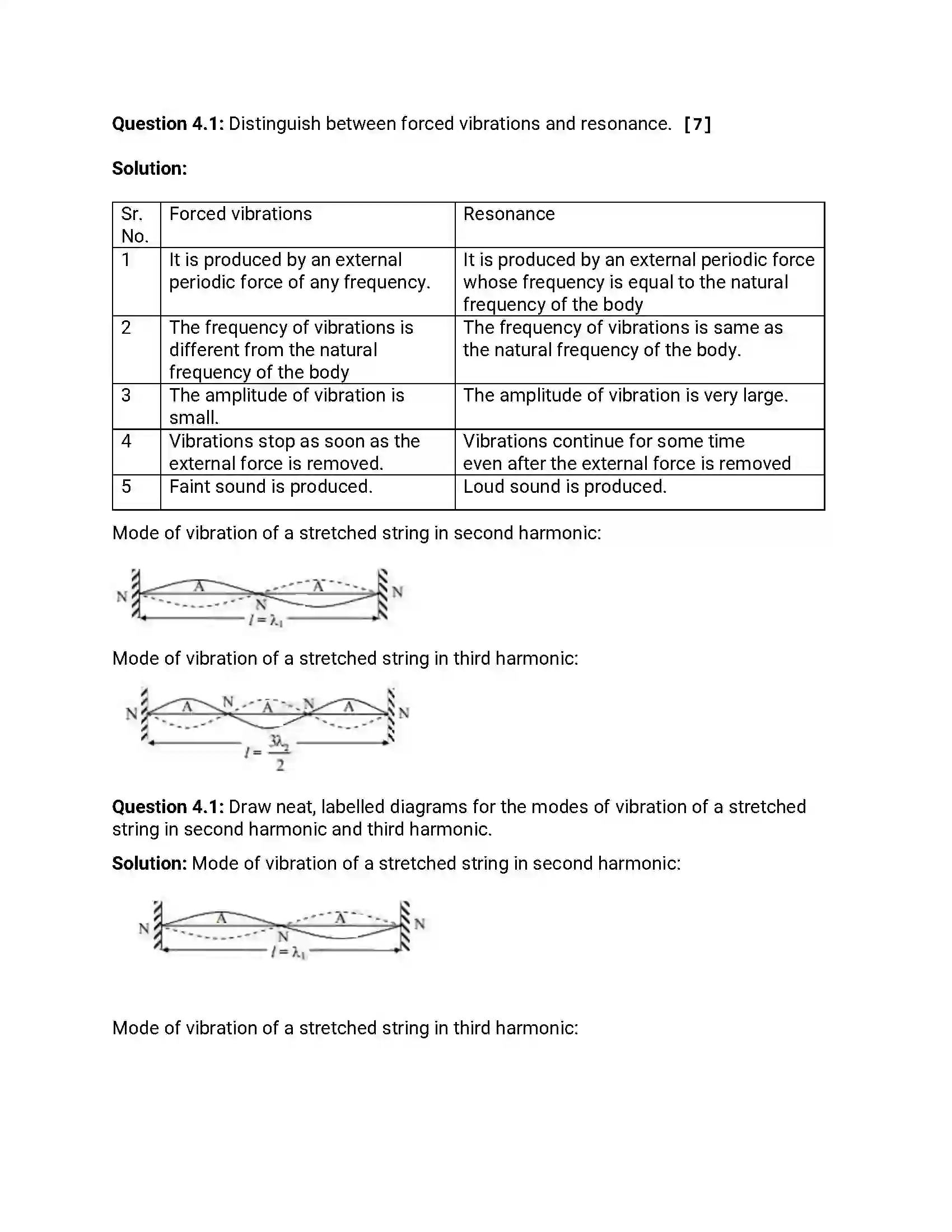 Maharashtra Board Class 12th 2013 Physics - Oct 2013 Previous Year Paper 12