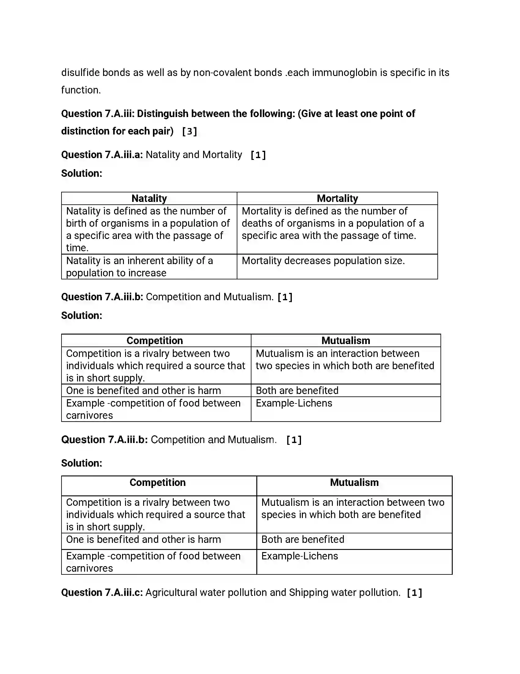 Maharashtra Board Class 12th 2014 Biology - March 2014 Previous Year Paper 15