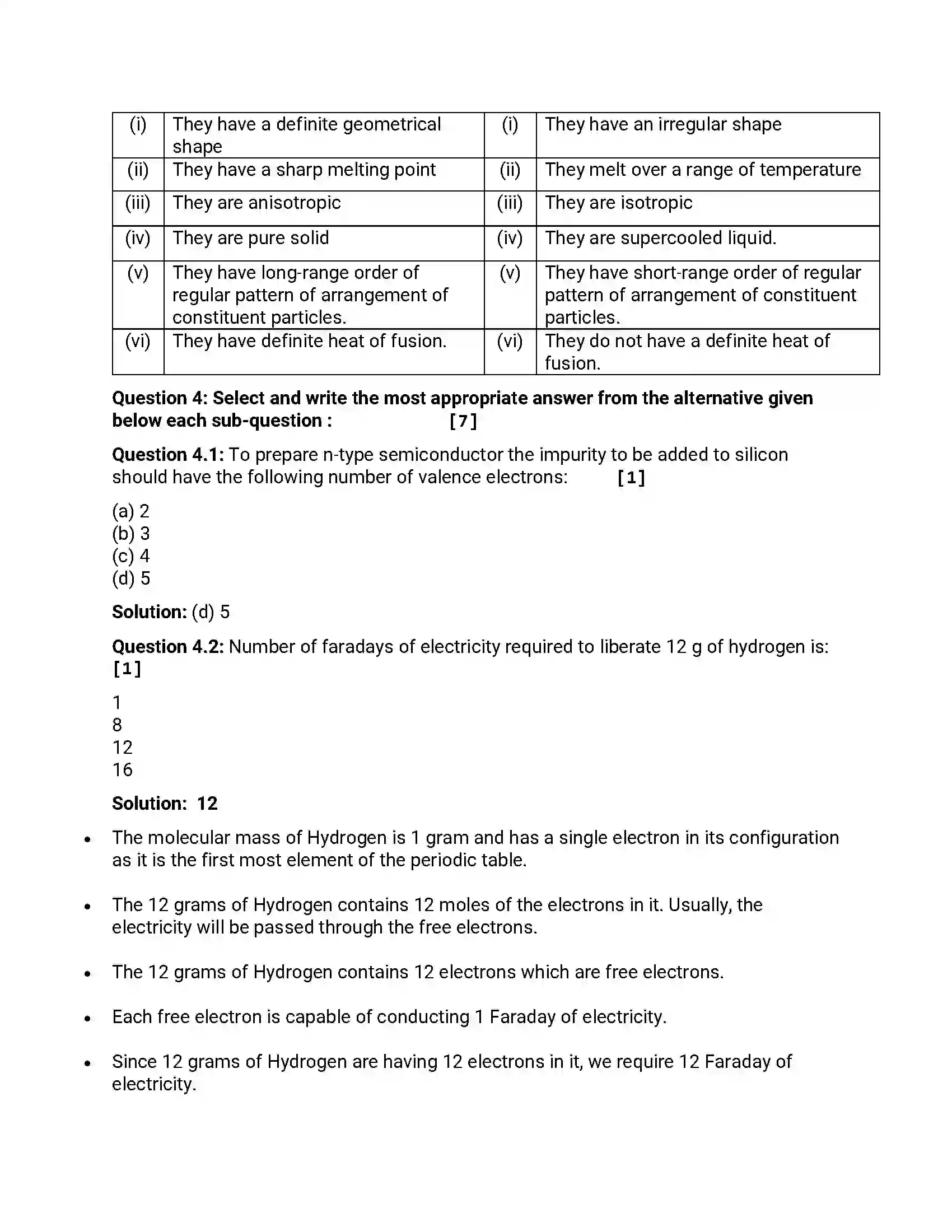 Maharashtra Board Class 12th 2014 Chemistry - March 2014 Previous Year Paper 11