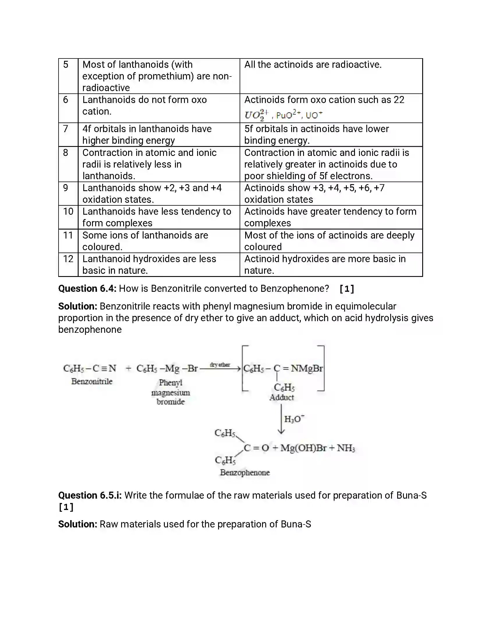 Maharashtra Board Class 12th 2016 Chemistry - Jul 2016 Previous Year Paper 16