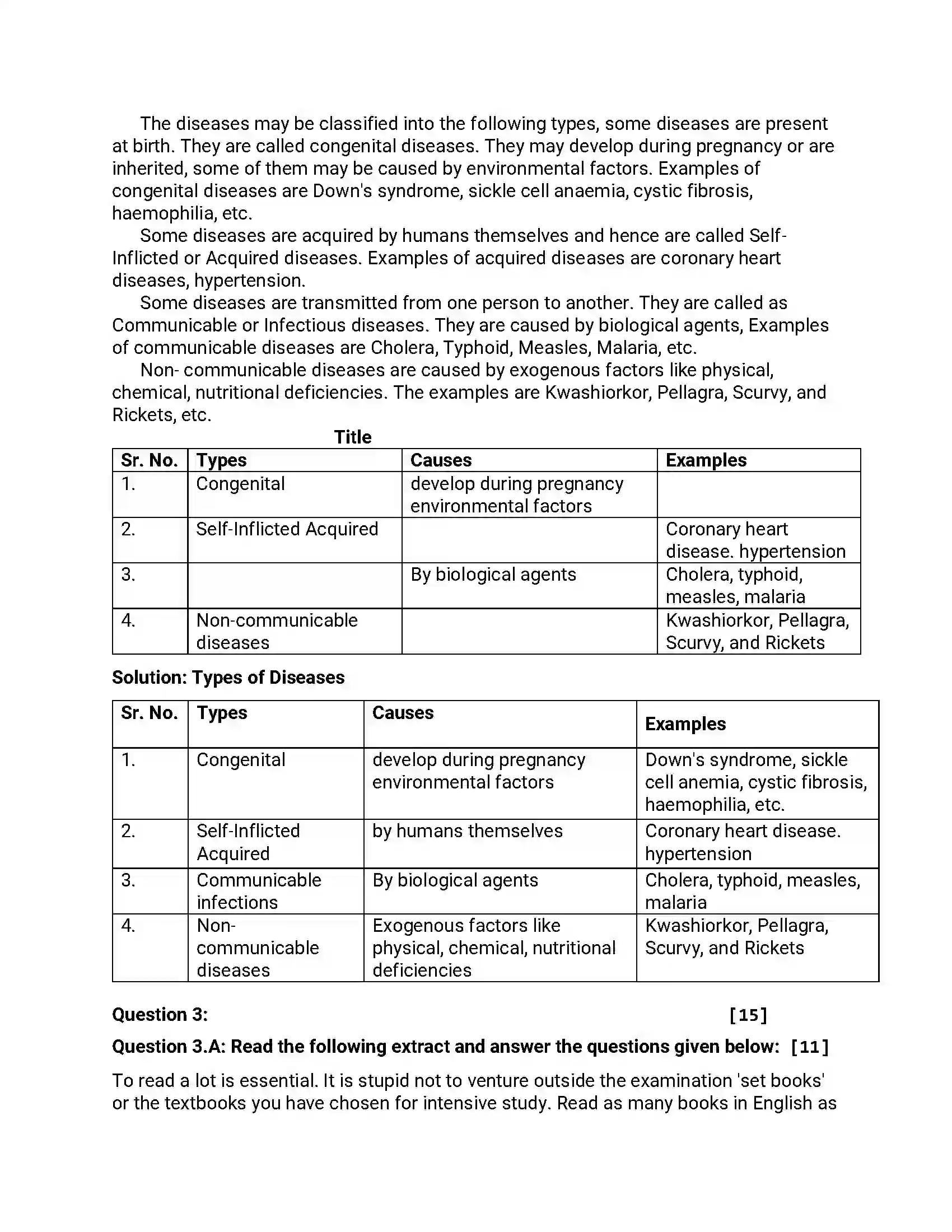 Maharashtra Board Class 12th 2016 English - Jul 2016 - Set-C Previous Year Paper 5
