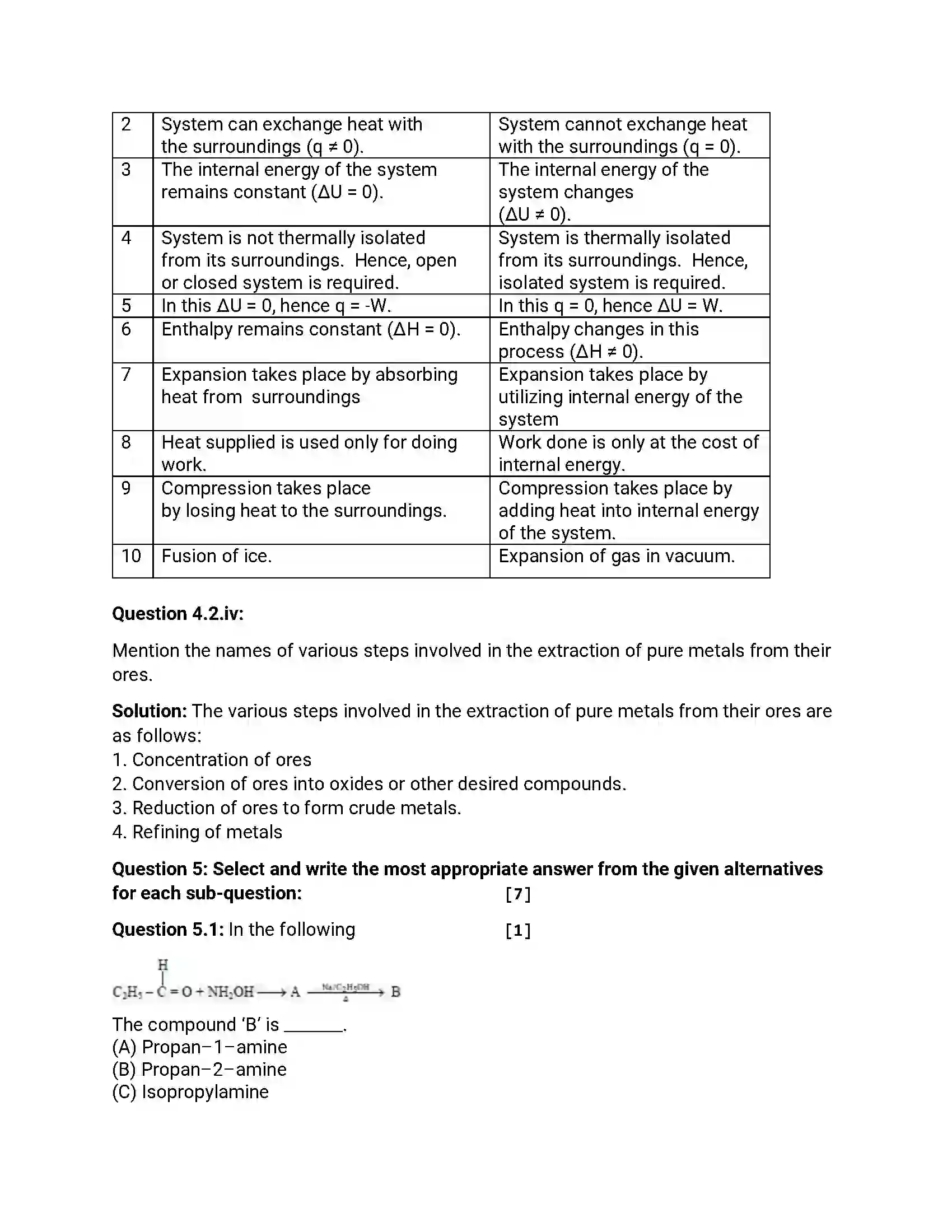 Maharashtra Board Class 12th 2017 Chemistry - Jul 2017 Previous Year Paper 14