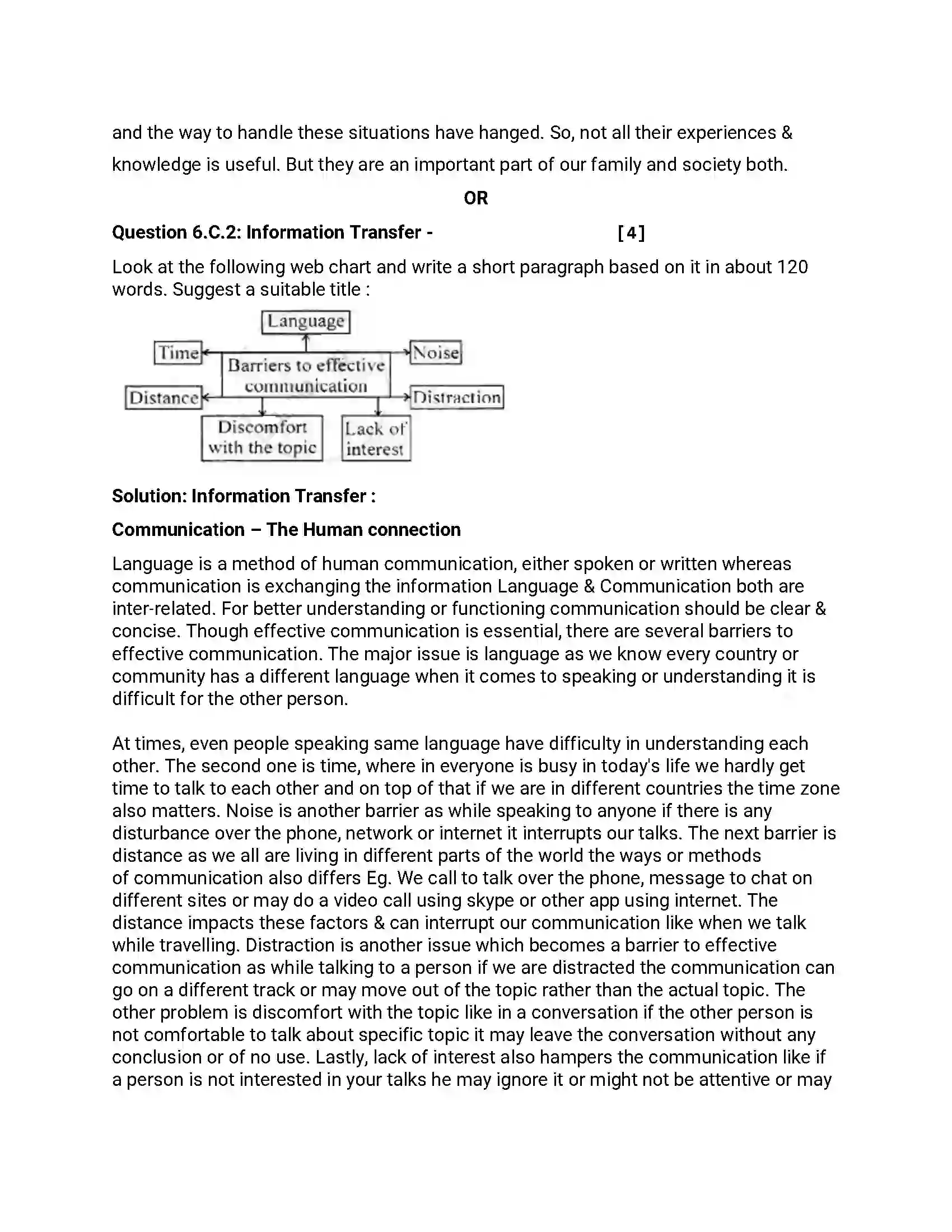 Maharashtra Board Class 12th 2019 English - Feb 2019 - Set-A Previous Year Paper 19