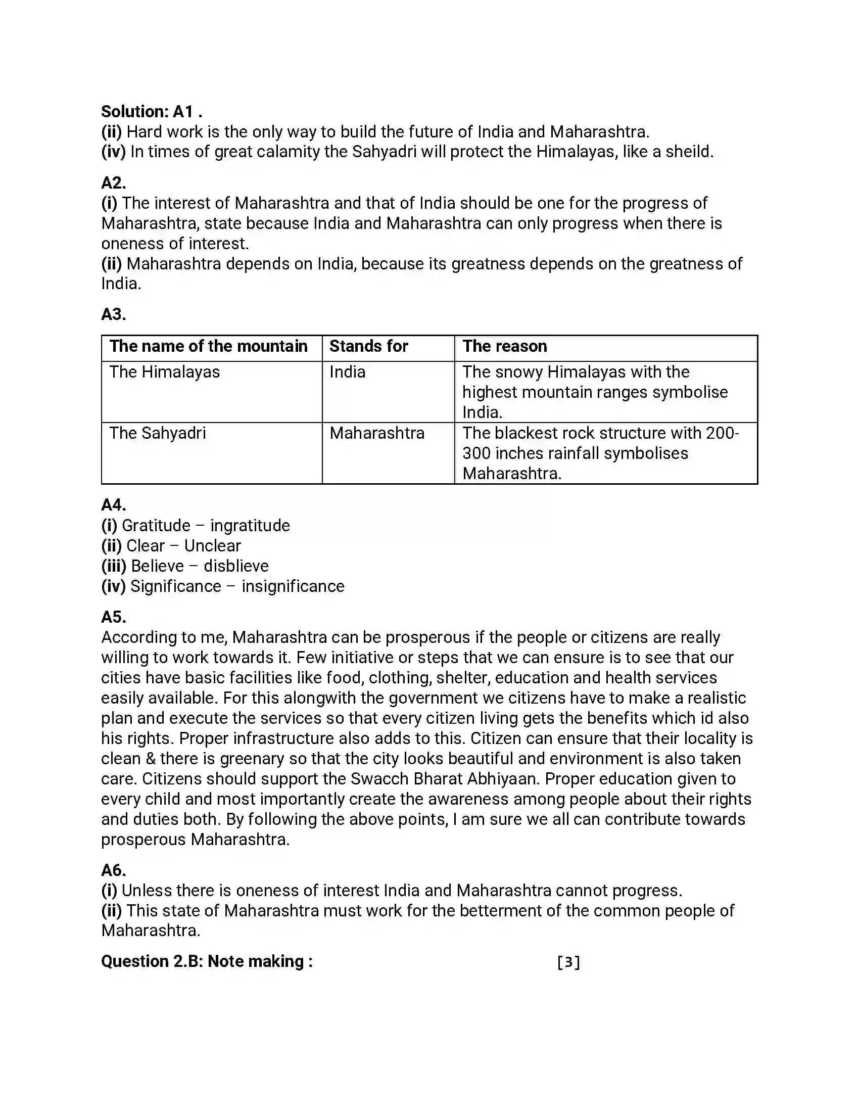 Maharashtra Board Class 12th 2019 English - Feb 2019 - Set-A Previous Year Paper 6
