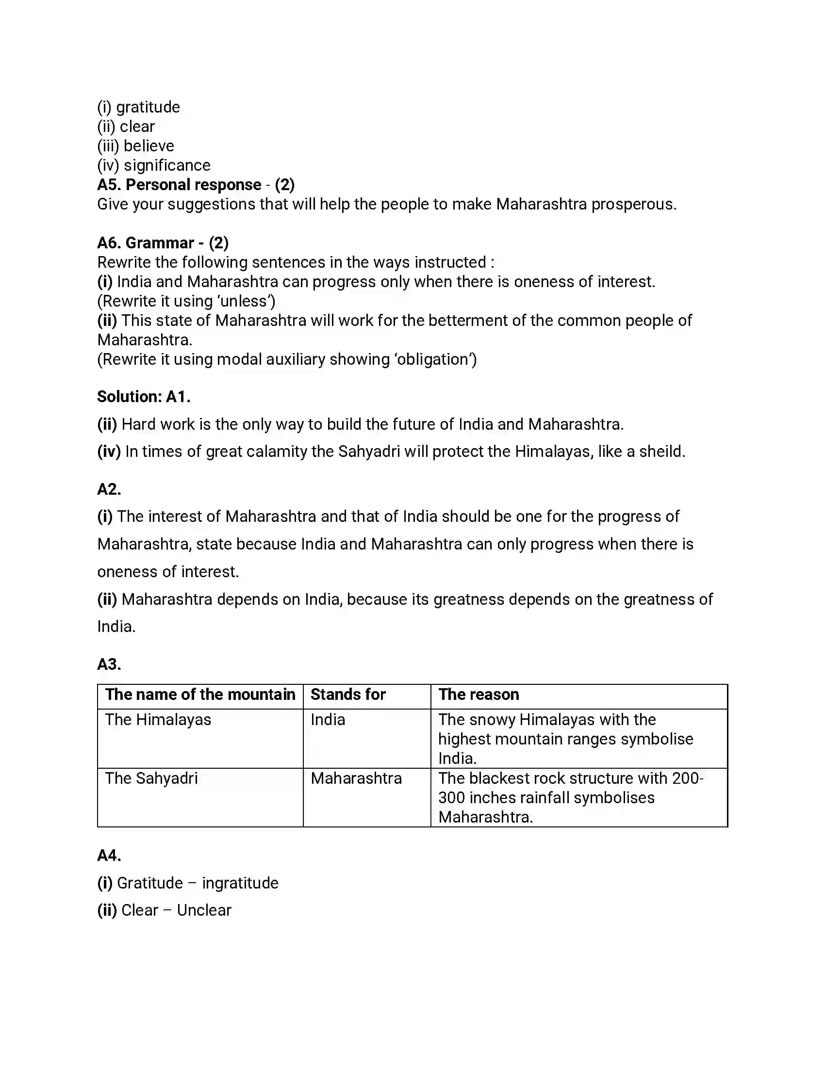 Maharashtra Board Class 12th 2019 English - Feb 2019 - Set-B Previous Year Paper 5