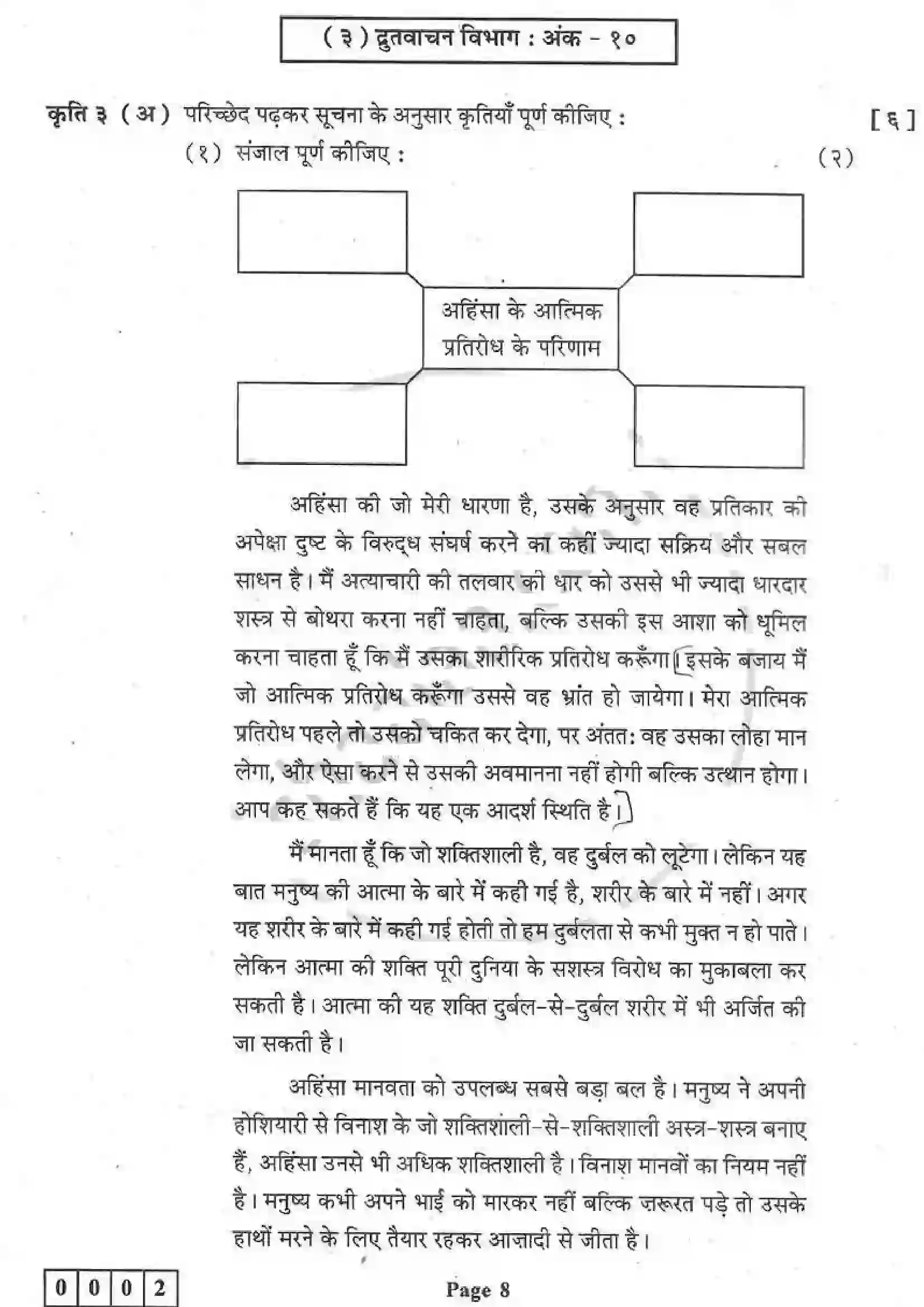 Maharashtra Board Class 12th 2019 Hindi - Feb 2019 - Set-1 Previous Year Paper 8