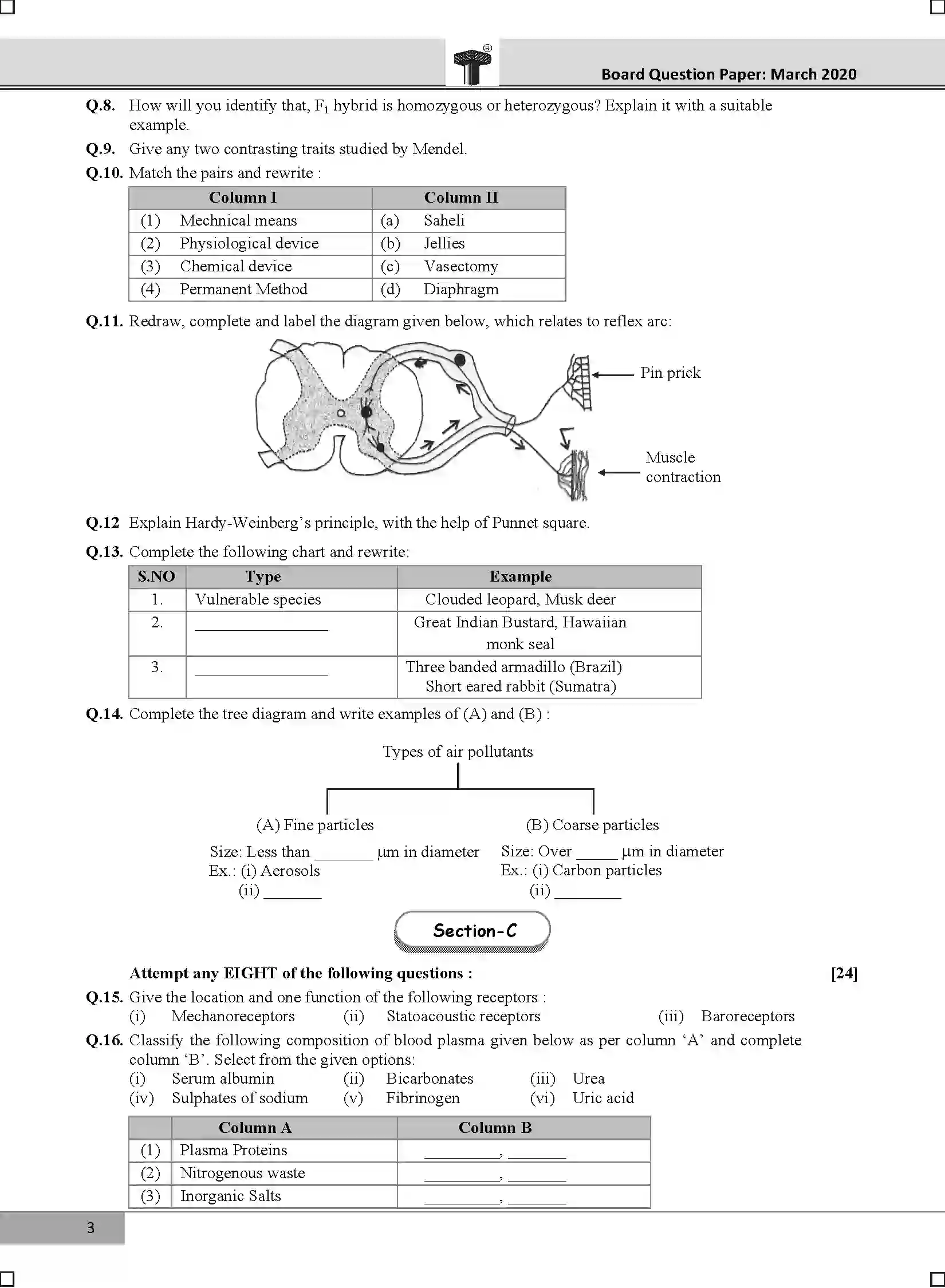 Maharashtra Board Class 12th 2020 Biology - March 2020 Previous Year Paper 3