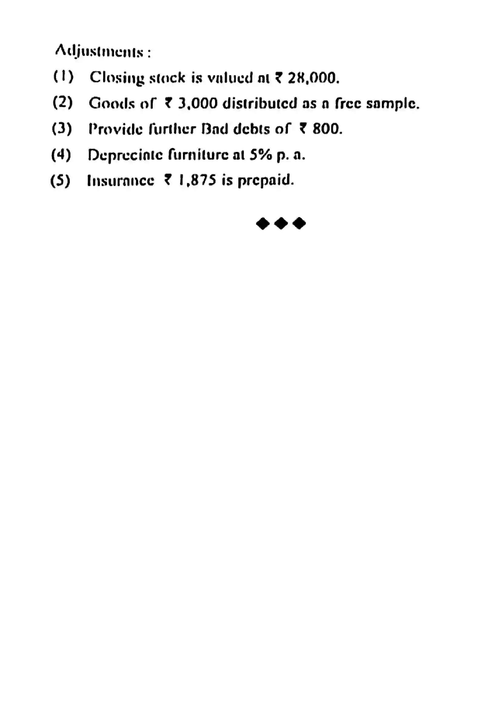 Maharashtra Board Class 12th 2022 Book Keeping & Accountancy Previous Year Paper 10
