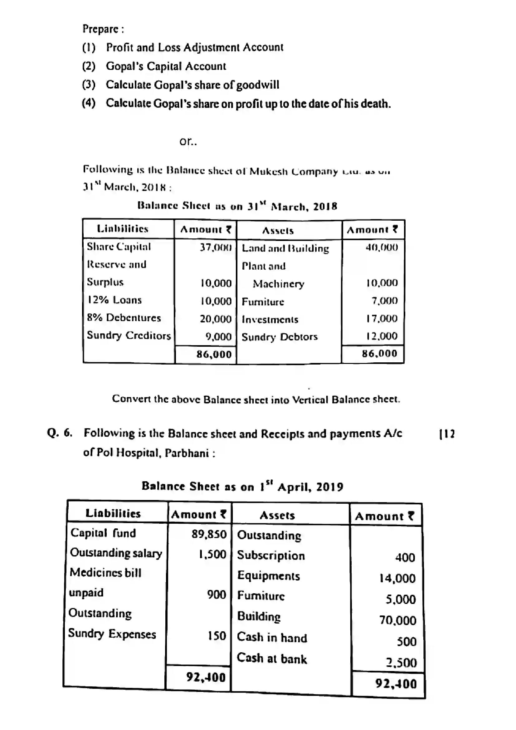 Maharashtra Board Class 12th 2022 Book Keeping & Accountancy Previous Year Paper 7