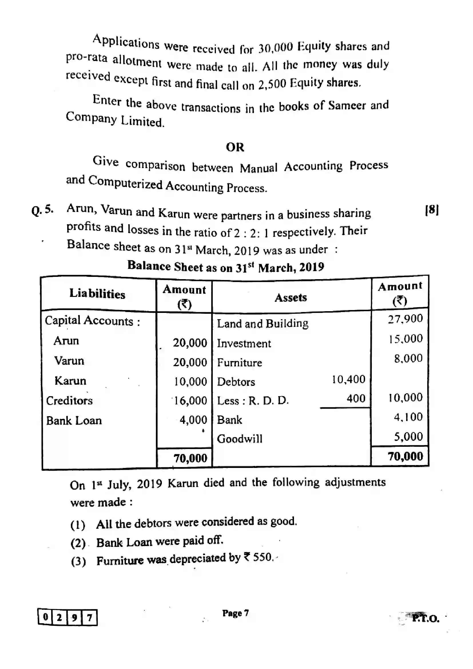 Maharashtra Board Class 12th 2023 Book Keeping & Accountancy Previous Year Paper 7