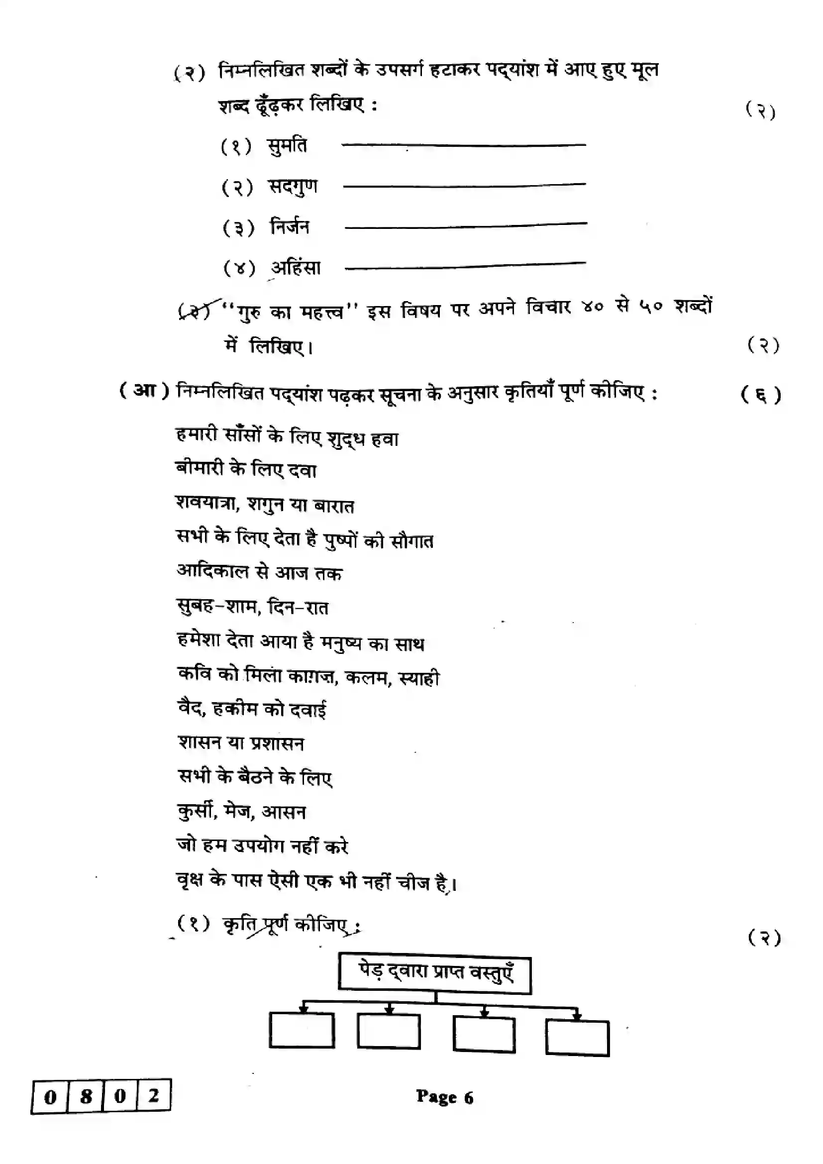Maharashtra Board Class 12th 2024 Hindi Previous Year Paper 6