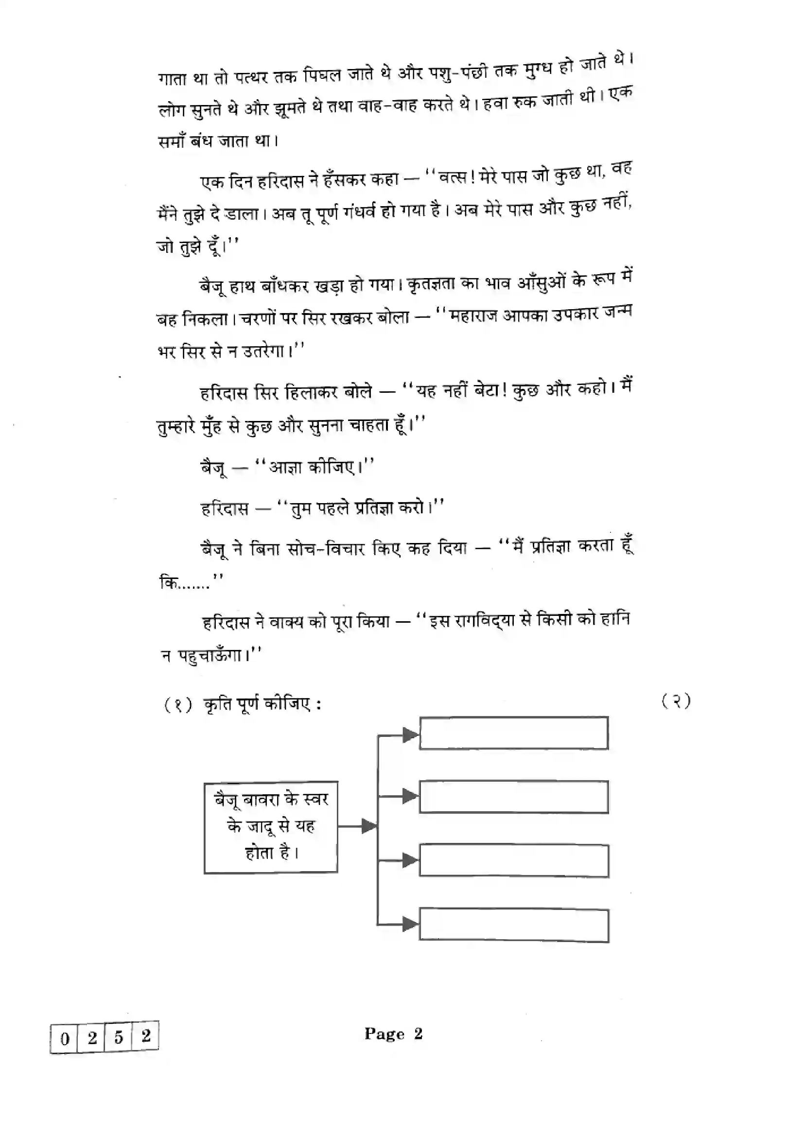Maharashtra Board Class 12th 2025 Hindi - J-252 Previous Year Paper 2