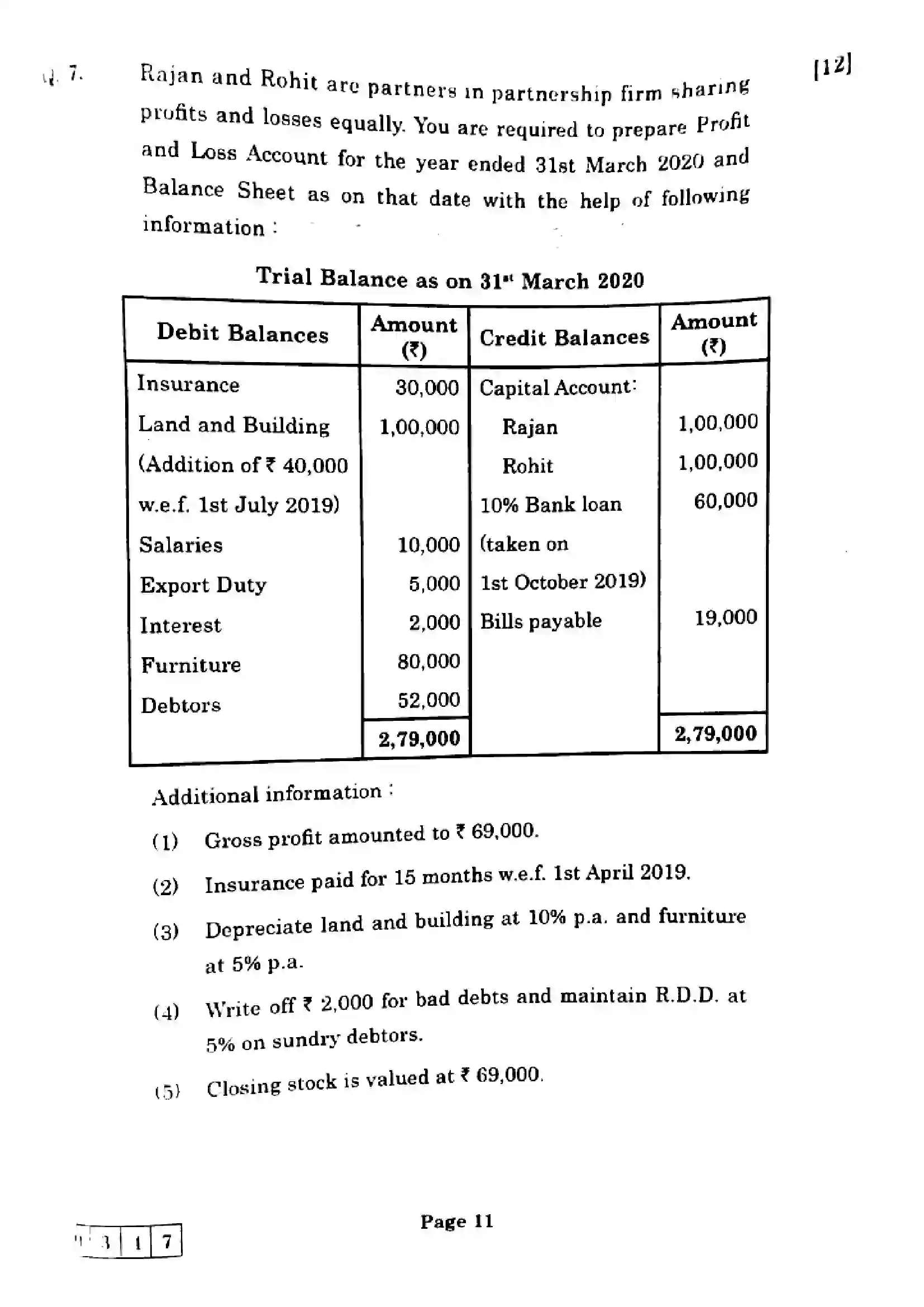 Maharashtra Board Class 12th 2025 Book Keeping and Accountancy - J-347 Previous Year Paper 11