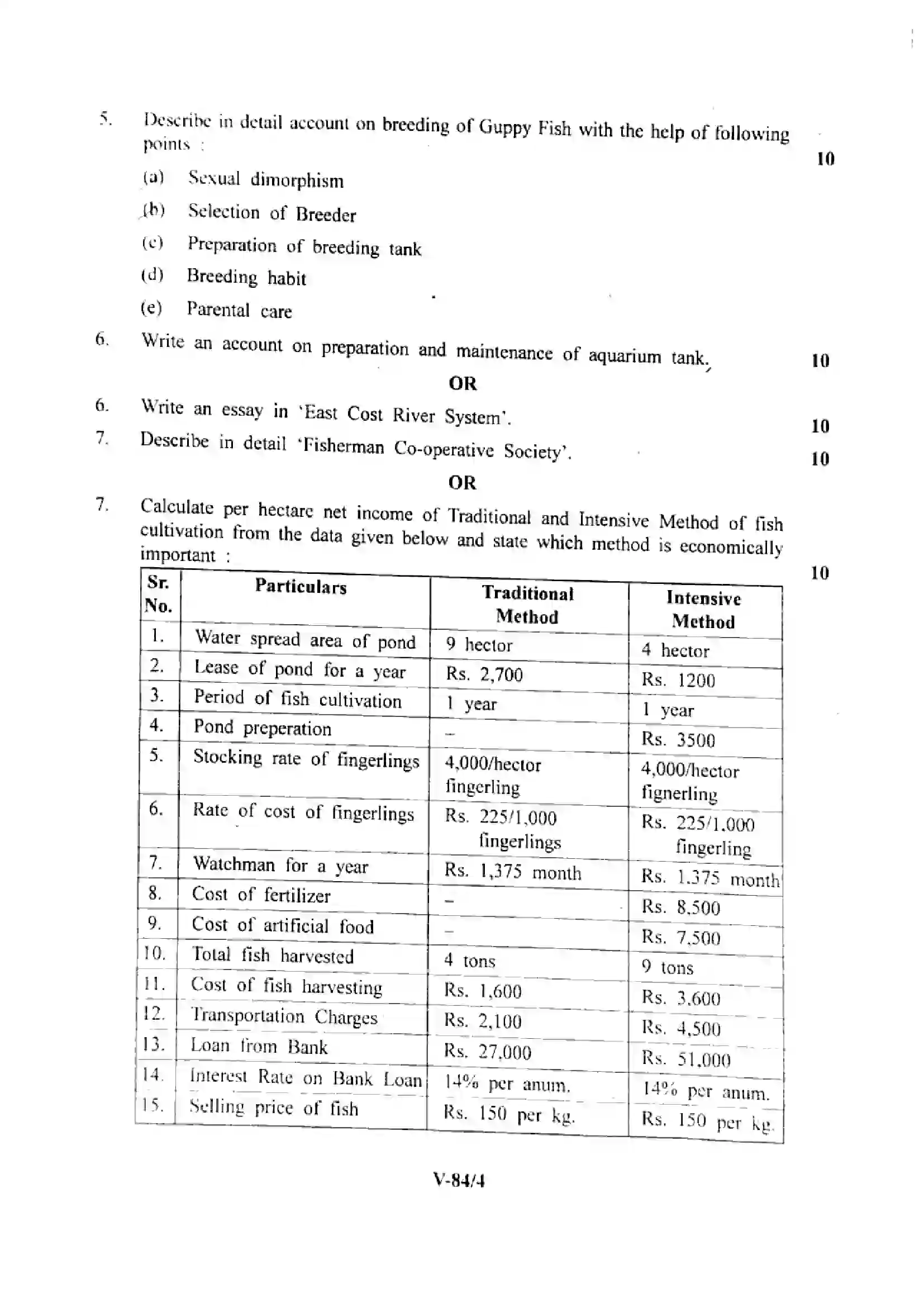 Maharashtra Board Class 12th 2025 Fresh Water - Fish Culture (C-1) - V-84 - (Paper-2) Previous Year Paper 4