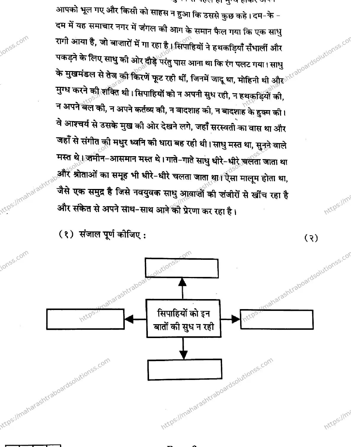 Maharashtra Board Class 12th 2026 HINDI 04 J 102 Previous Year Paper 2