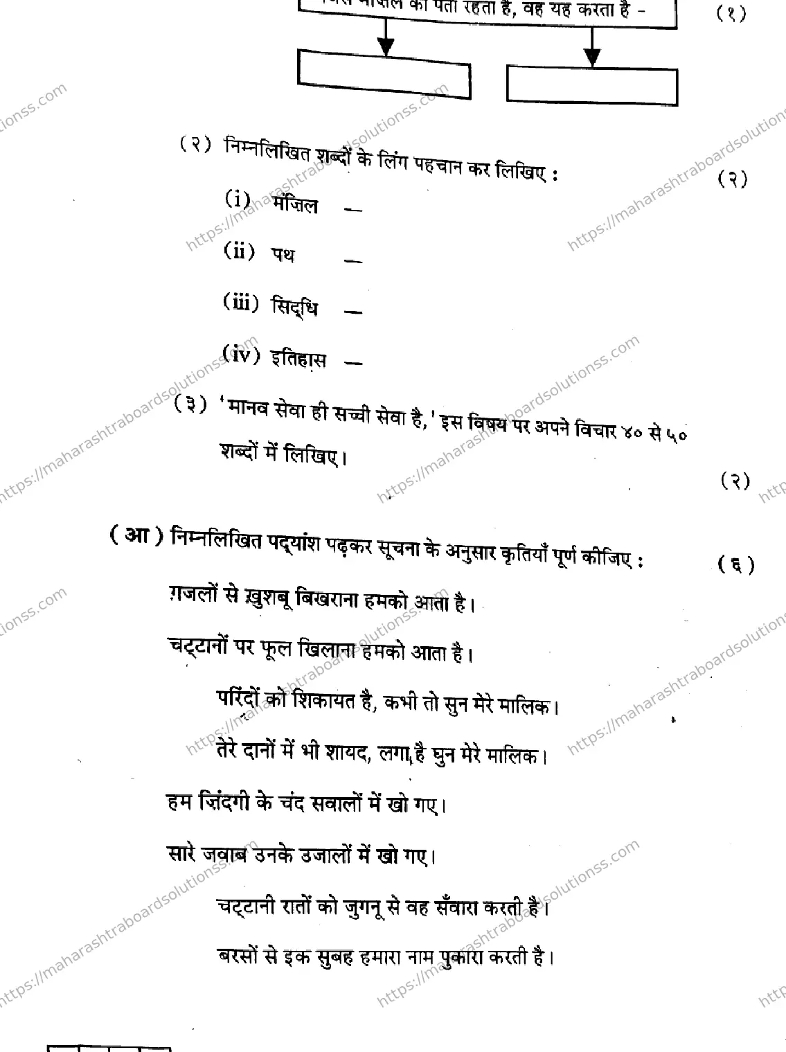 Maharashtra Board Class 12th 2026 HINDI 04 J 102 Previous Year Paper 6