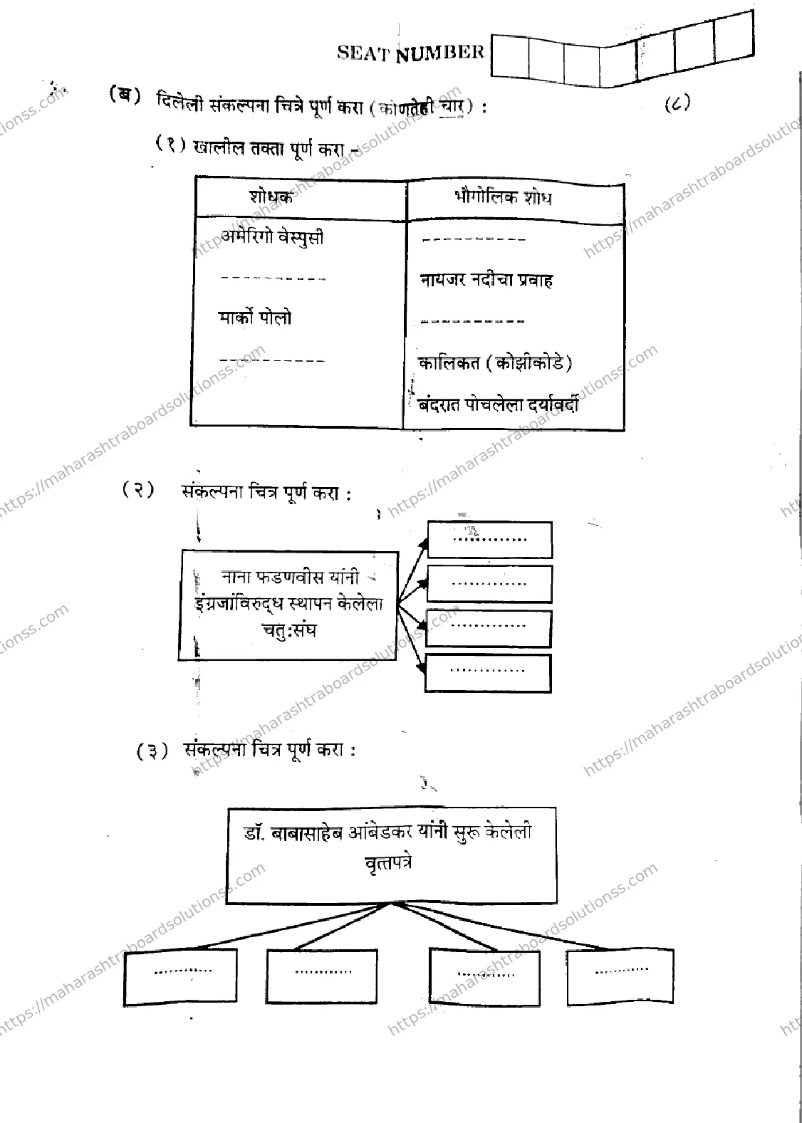 Maharashtra Board Class 12th 2026 HISTORY 38 J 277 Previous Year Paper 7
