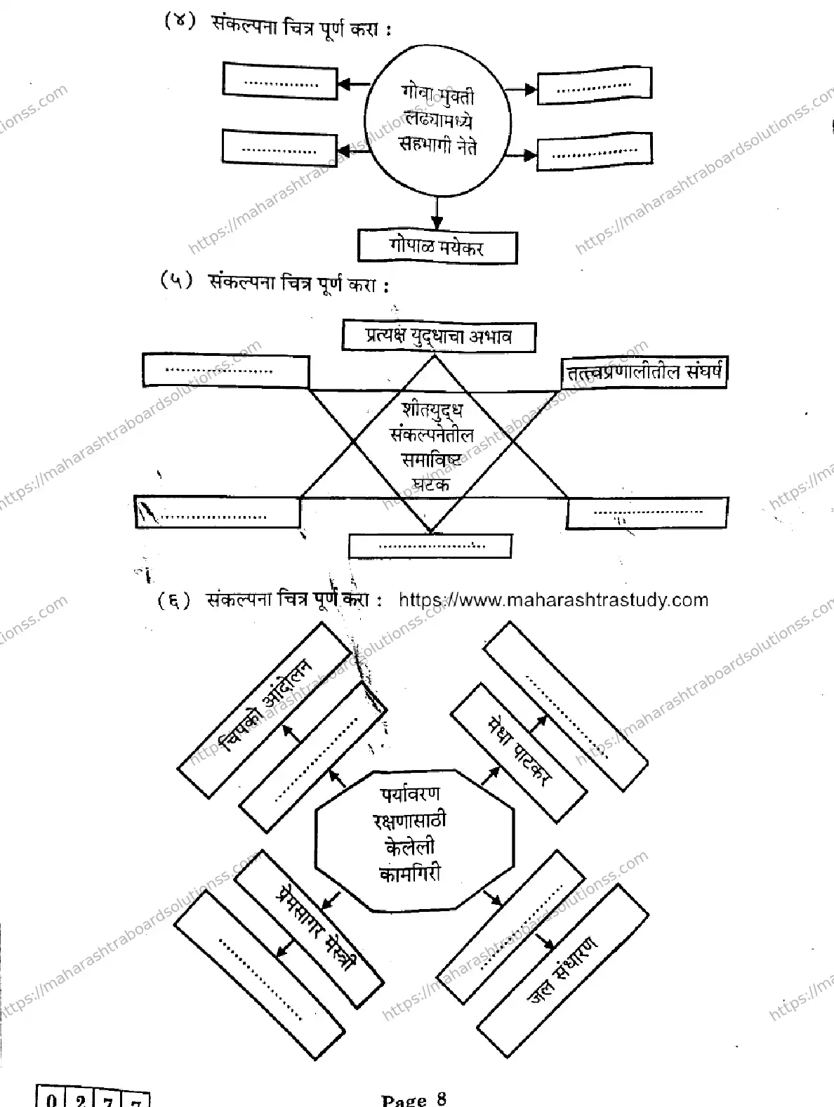 Maharashtra Board Class 12th 2026 HISTORY 38 J 277 Previous Year Paper 8