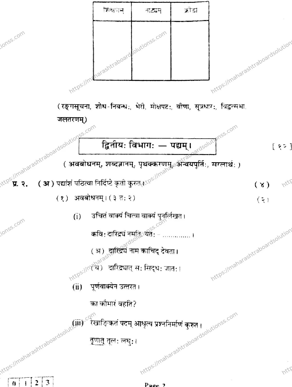 Maharashtra Board Class 12th 2026 SANSKRIT 33 J 123 Previous Year Paper 2
