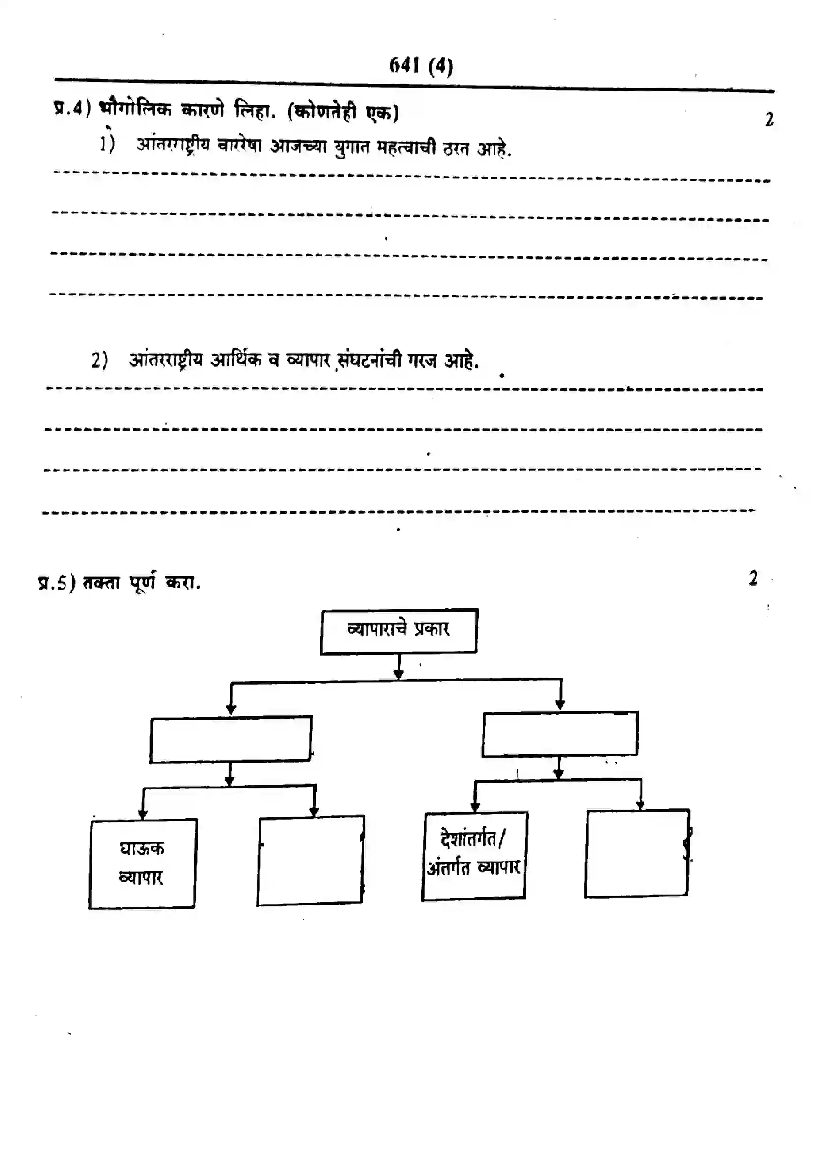Maharashtra Board Class 9th 2023 Economics - 641-(3) - 2023 Previous Year Paper 2