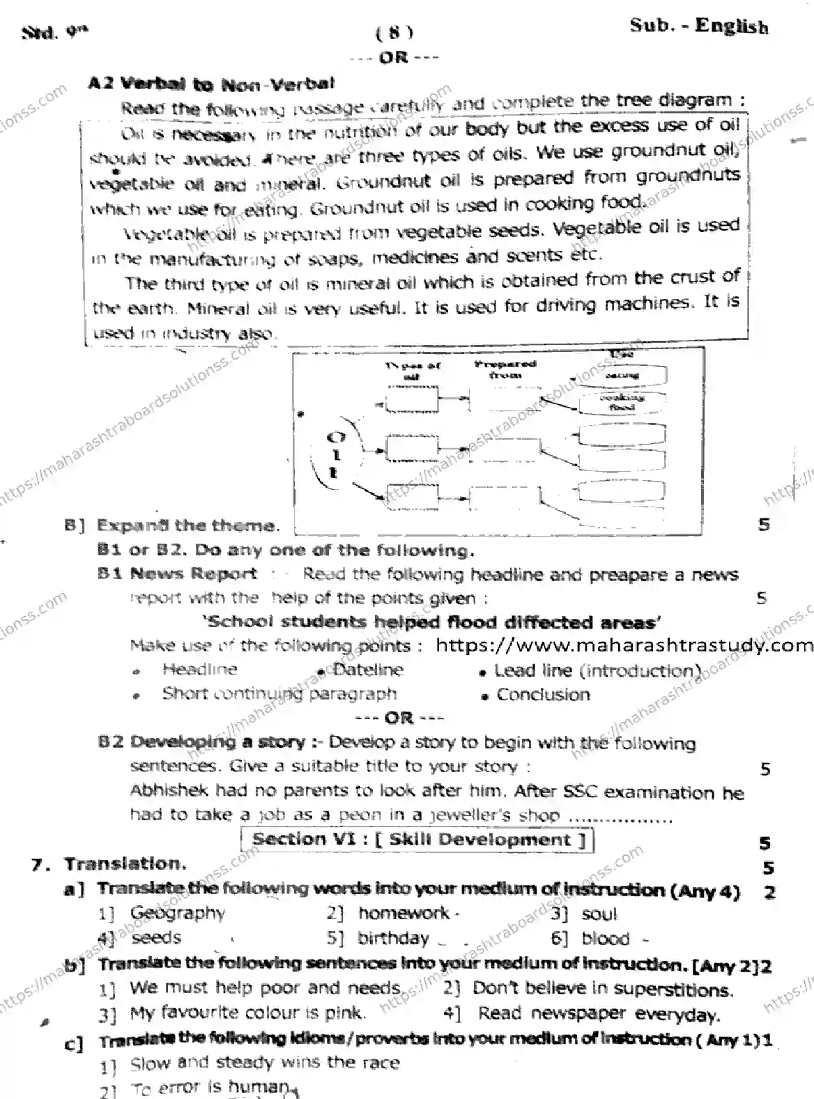 Maharashtra Board Class 9th 2026 1 SEM ENGLISH 281025 Previous Year Paper 8