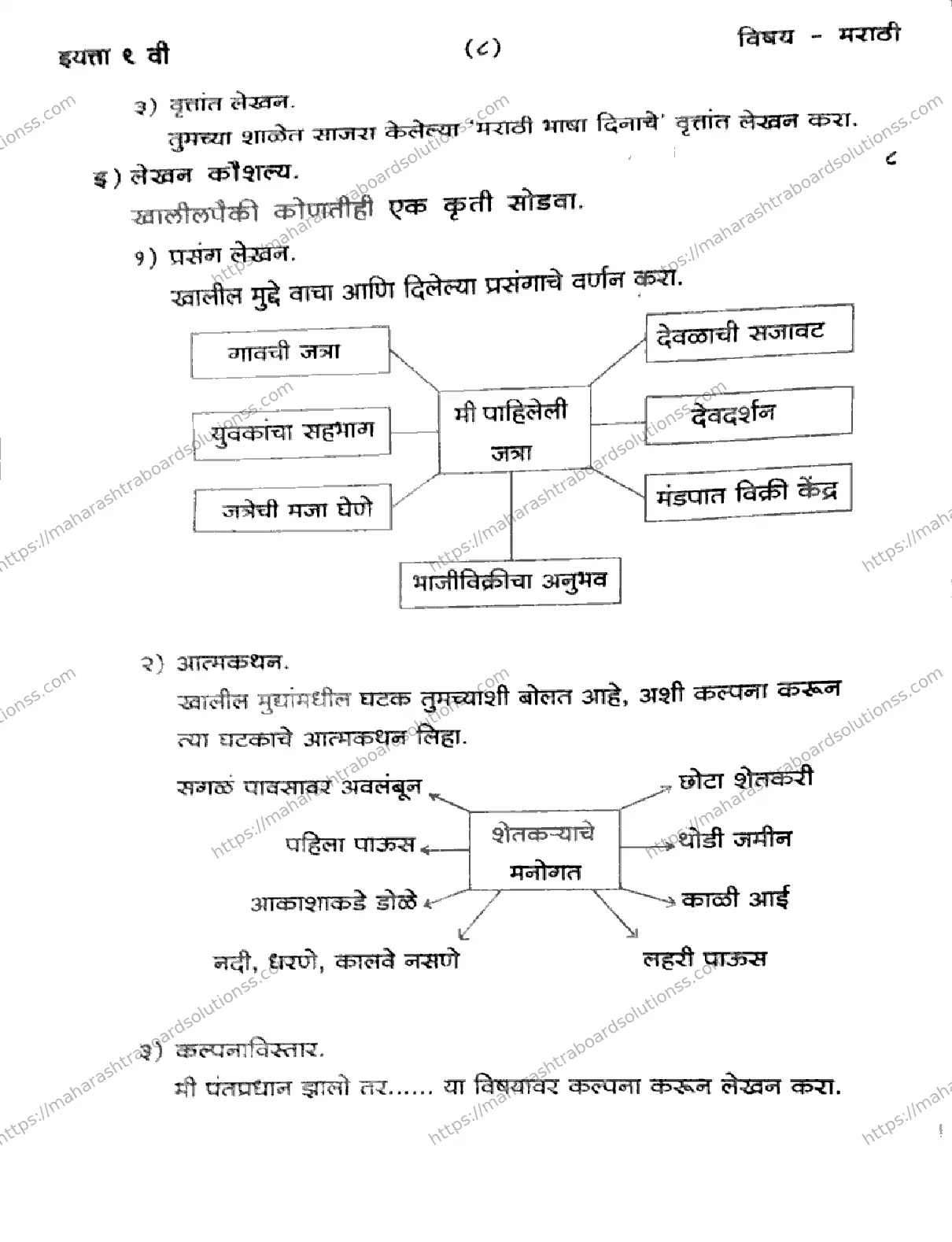 Maharashtra Board Class 9th 2026 1 SEM MARATHI 281025 Previous Year Paper 8