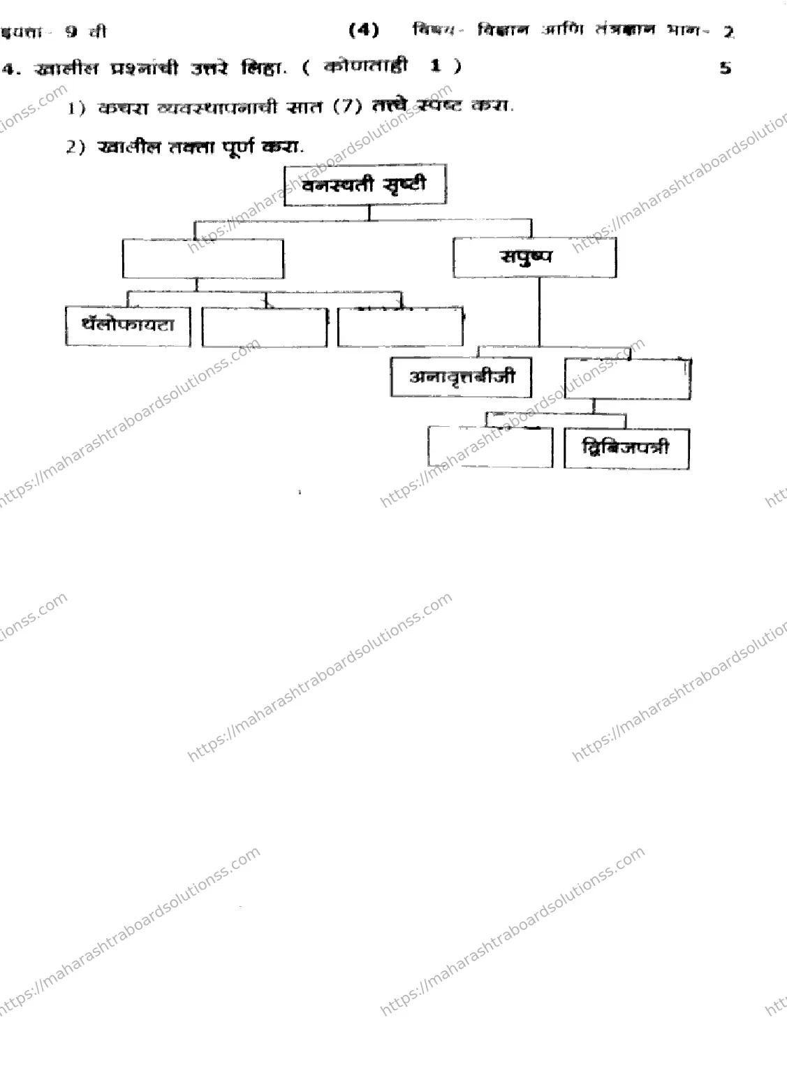 Maharashtra Board Class 9th 2026 1 SEM SCIENCE AND TECHNOLOGY PART 2 171125 Previous Year Paper 8