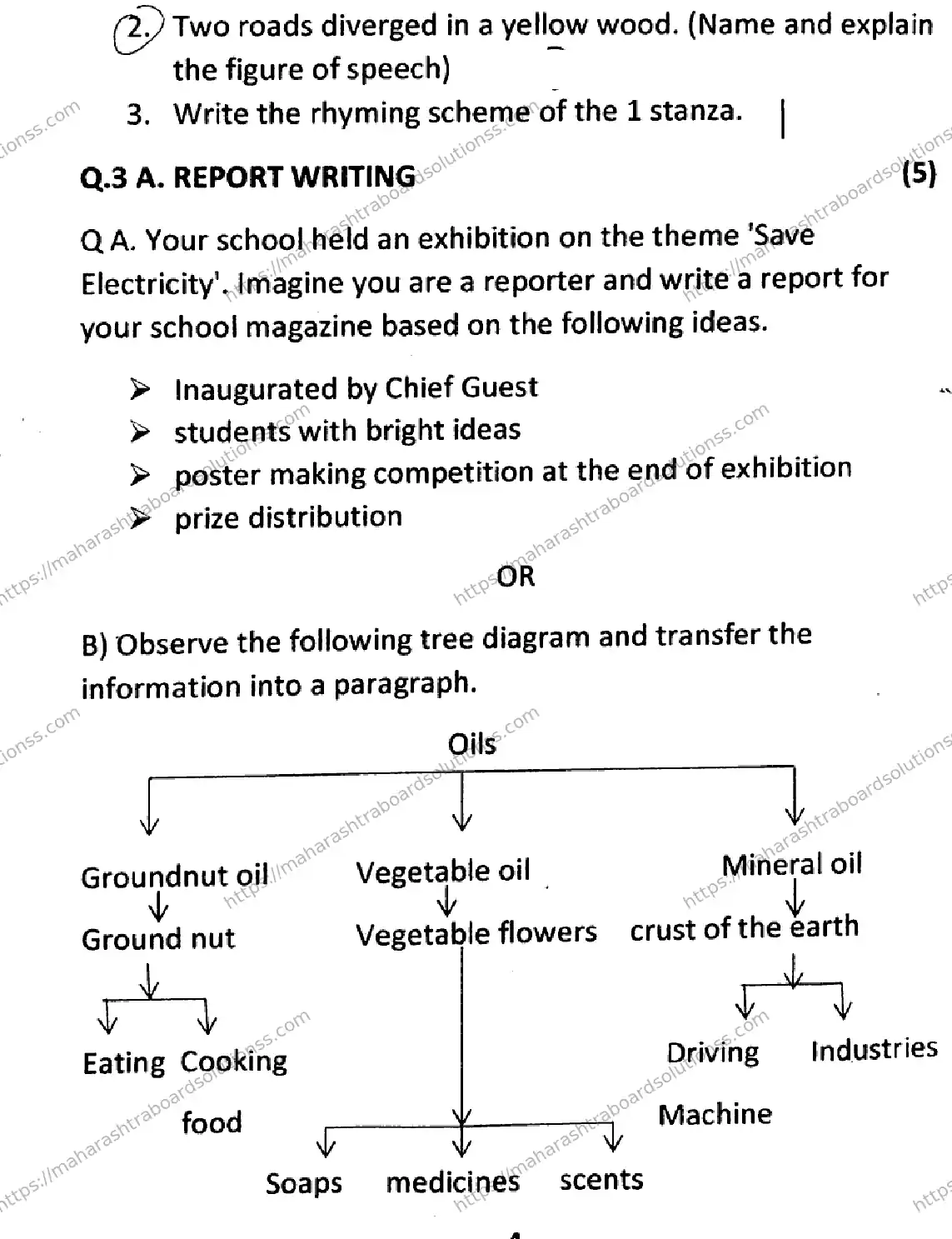 Maharashtra Board Class 9th 2026 SECOND UNIT TEST ENGLISH 080126 Previous Year Paper 4