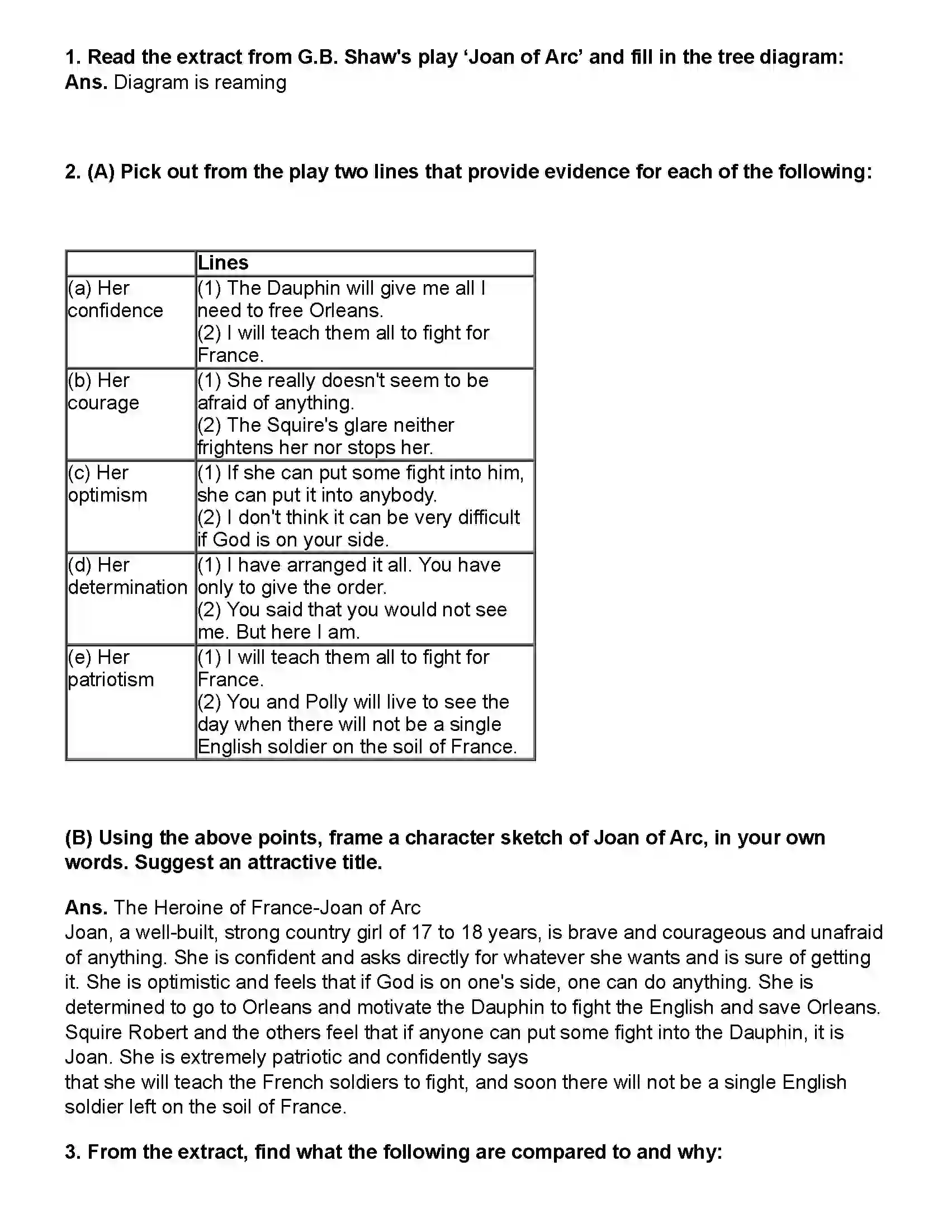 Maharashtra Board Class 10th English (Chapters Notes) Joan of Arc Revision Note 2