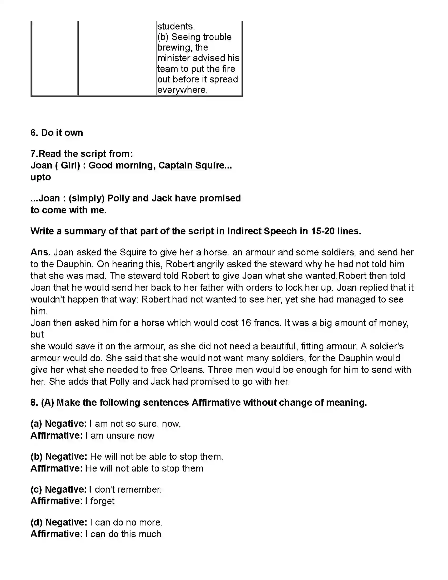 Maharashtra Board Class 10th English (Chapters Notes) Joan of Arc Revision Note 5