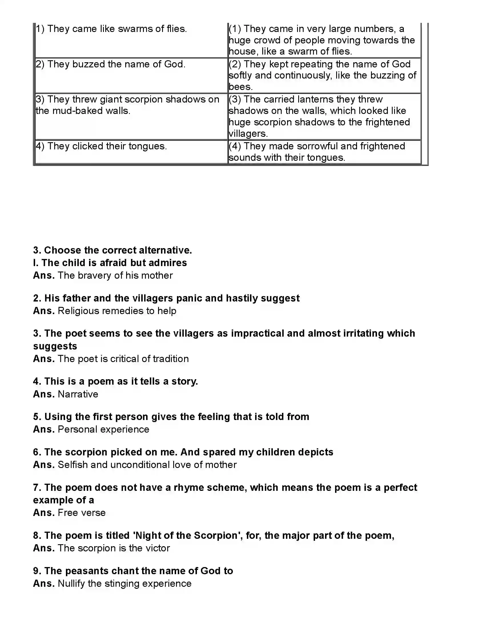 Maharashtra Board Class 10th English (Chapters Notes) Night of the Scorpion Revision Note 3