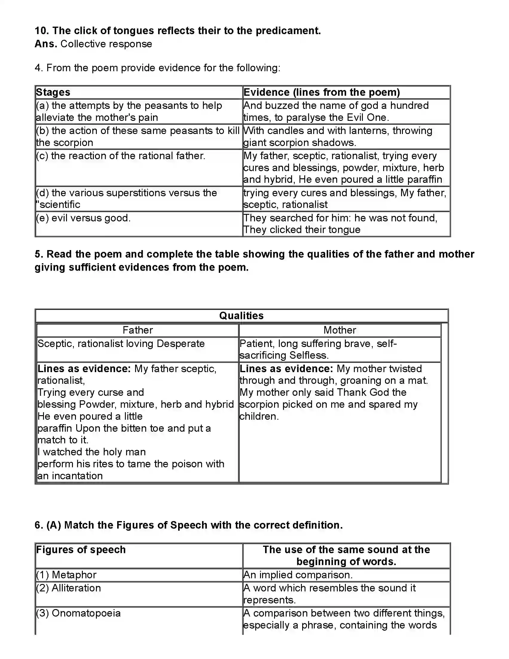 Maharashtra Board Class 10th English (Chapters Notes) Night of the Scorpion Revision Note 4