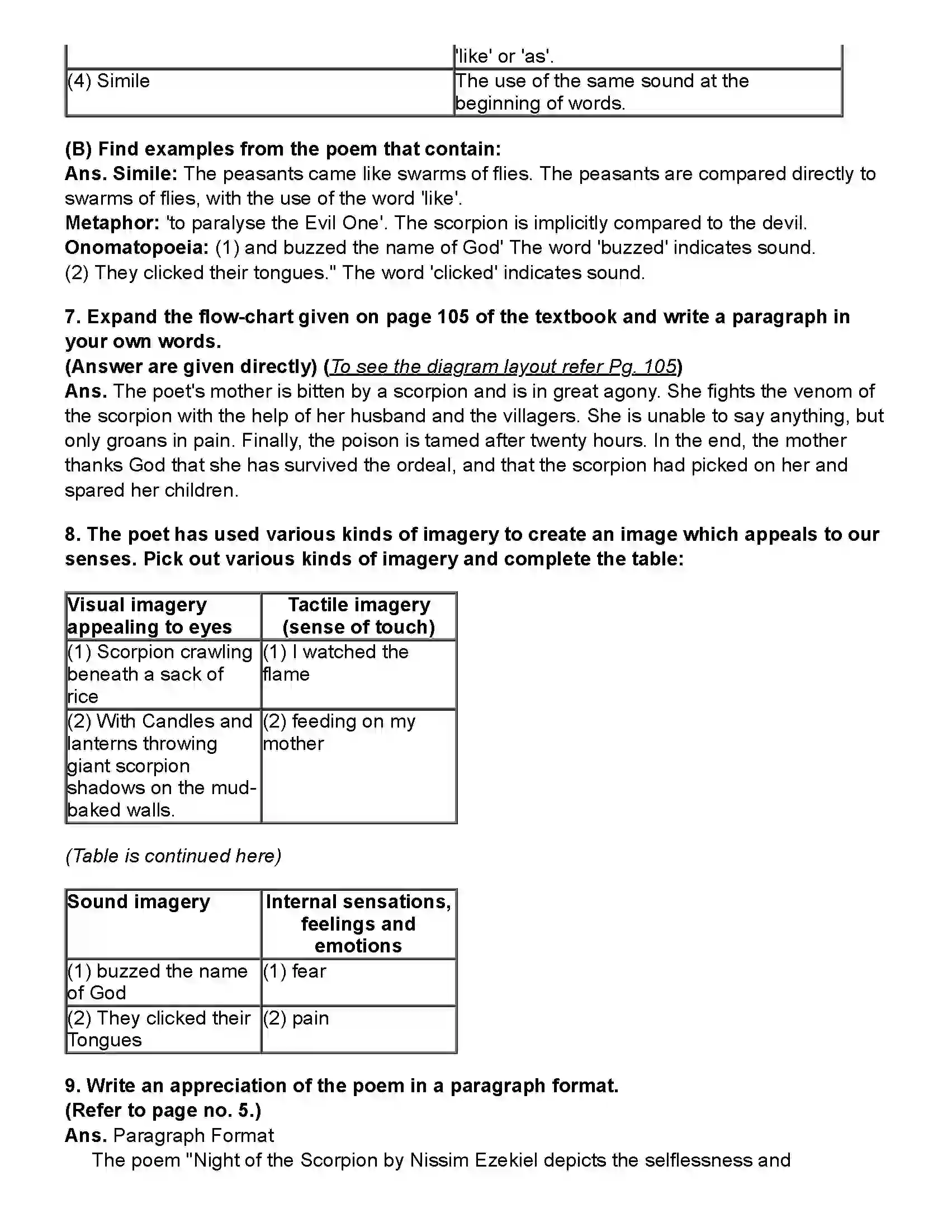 Maharashtra Board Class 10th English (Chapters Notes) Night of the Scorpion Revision Note 5