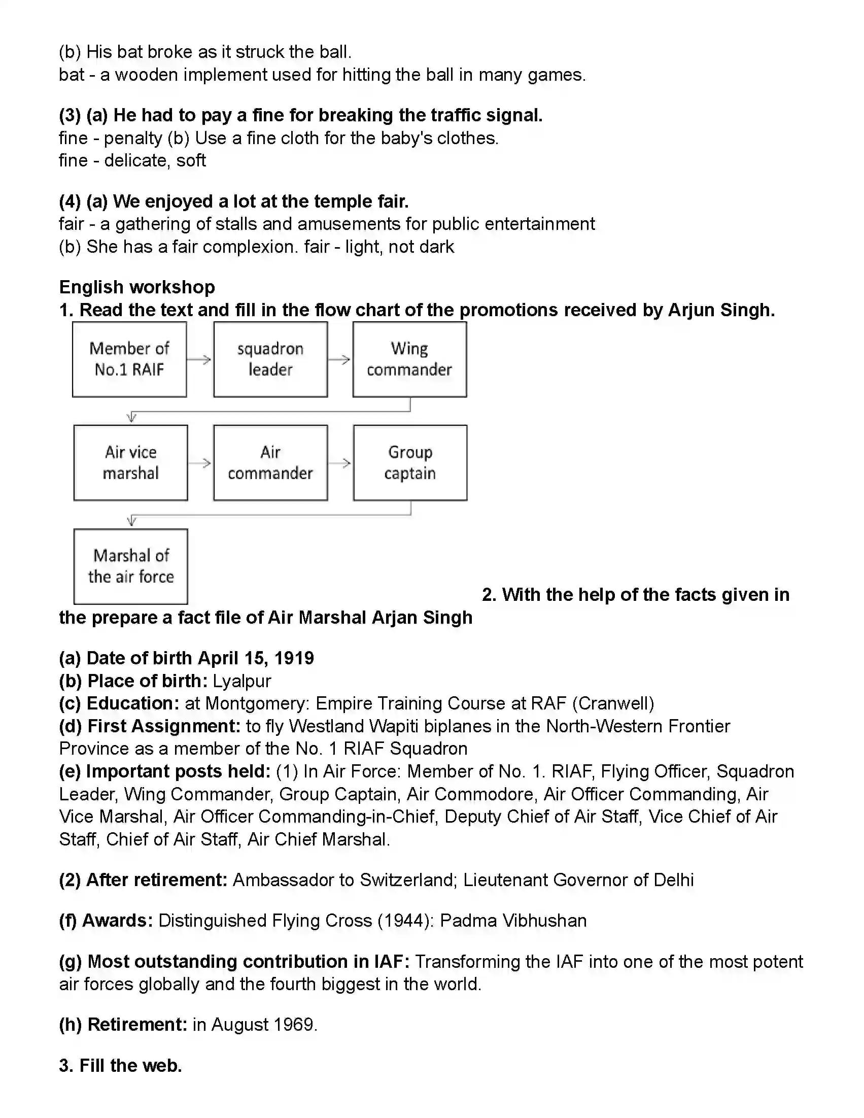 Maharashtra Board Class 10th English (Chapters Notes) On Wings of Courage Revision Note 2