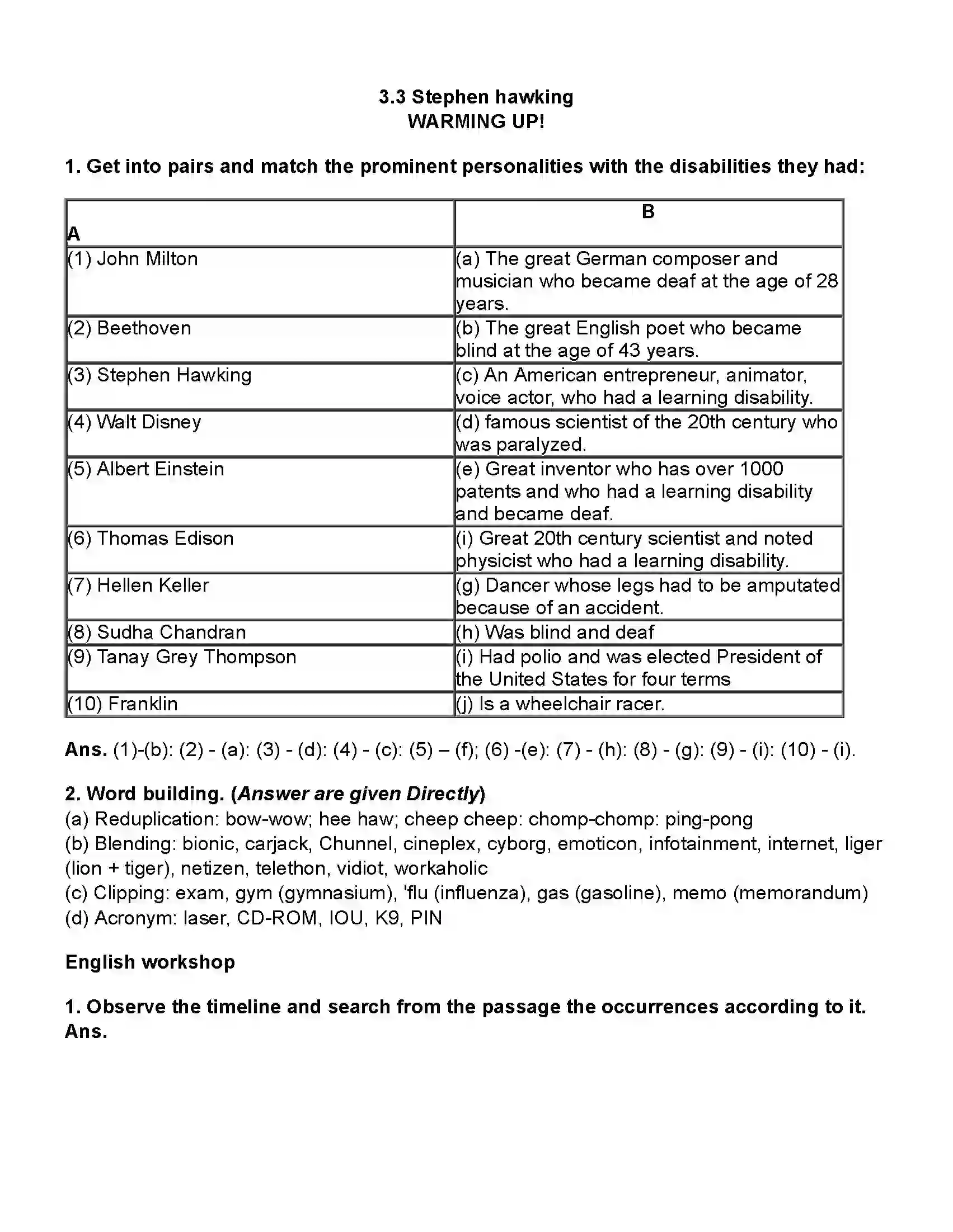 Maharashtra Board Class 10th English (Chapters Notes) Stephen Hawking. Revision Note 1