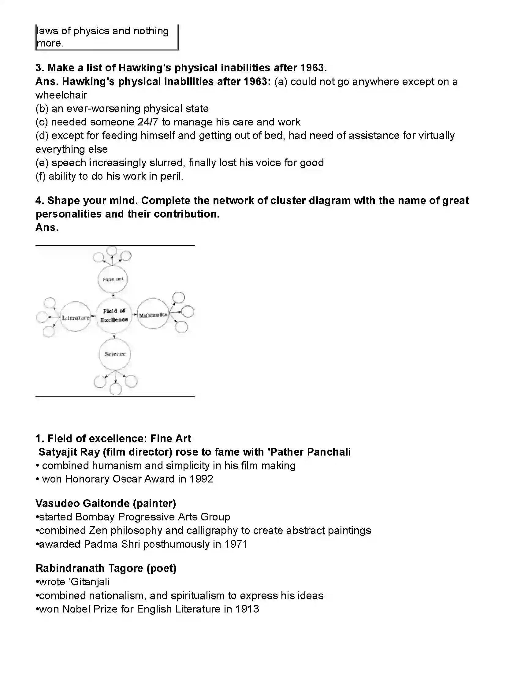 Maharashtra Board Class 10th English (Chapters Notes) Stephen Hawking. Revision Note 3
