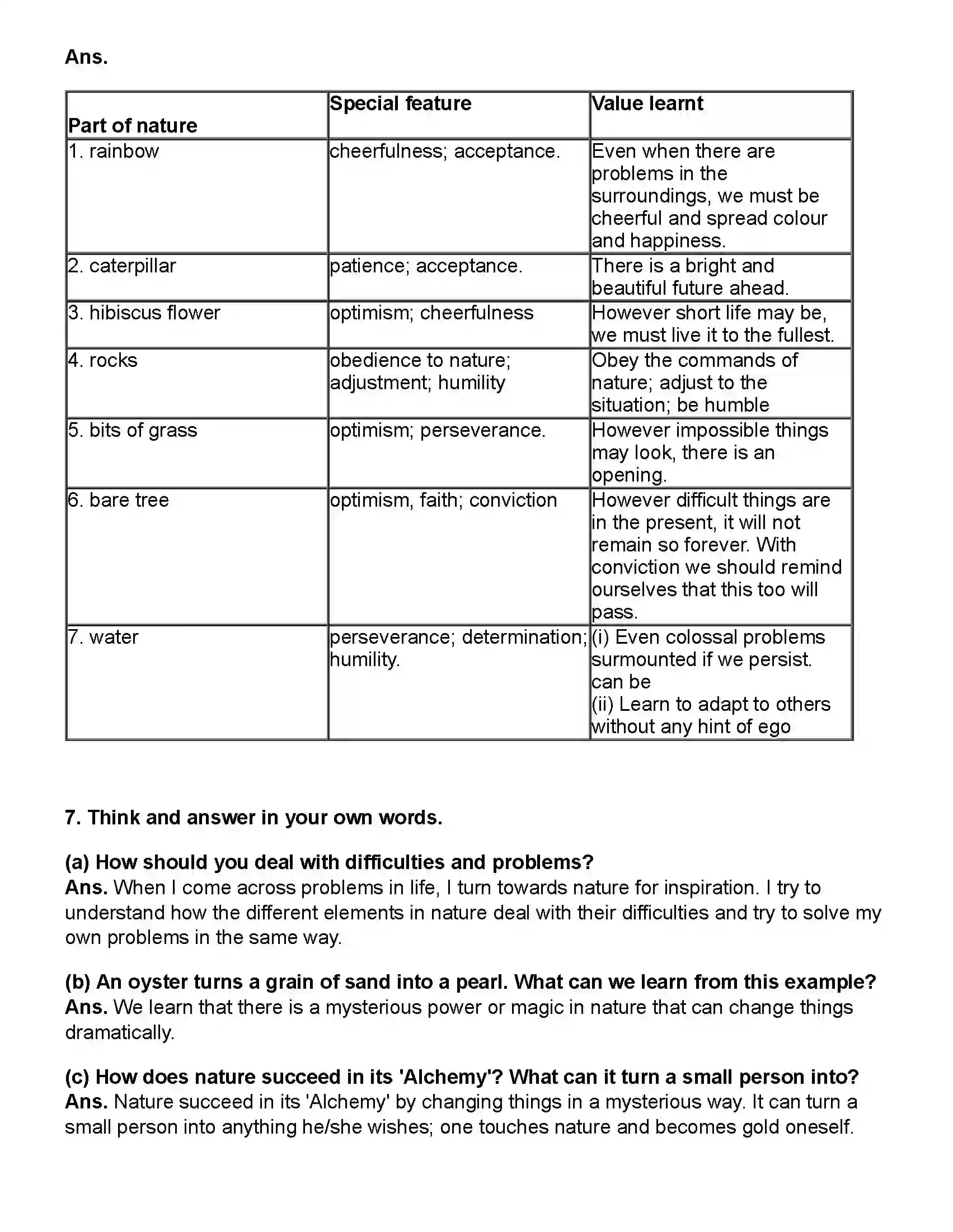 Maharashtra Board Class 10th English (Chapters Notes) The Alchemy of Nature Revision Note 3